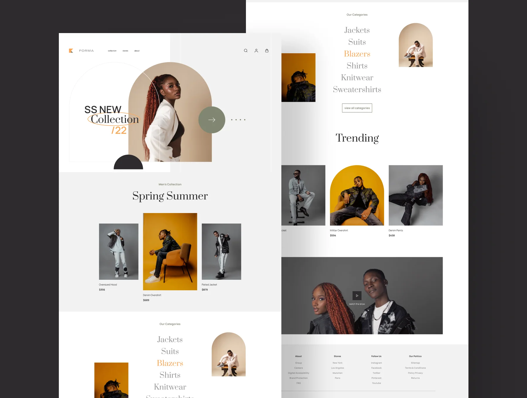 Forma UI Kit 3