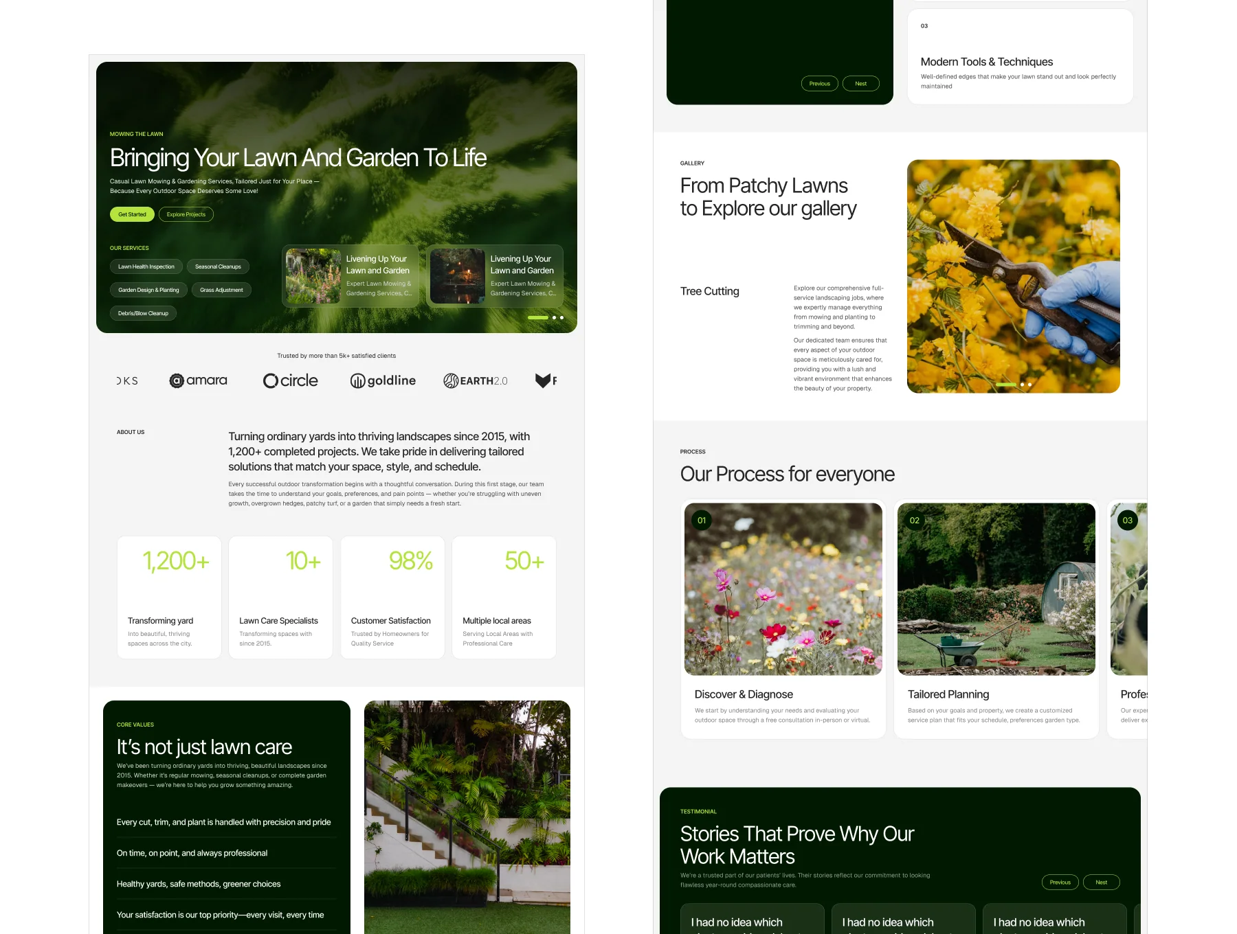 Forrest Green - Gardener Website 2