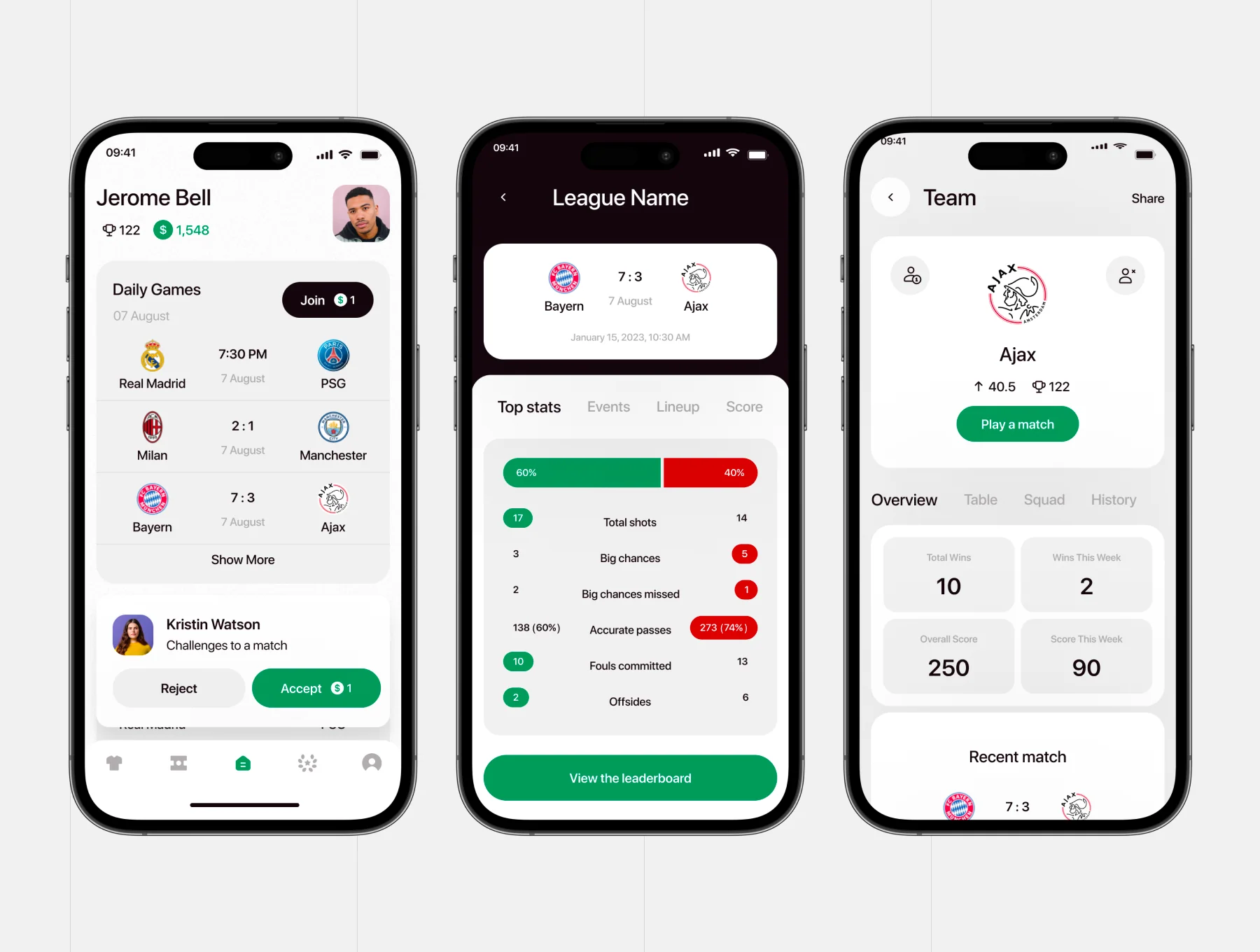 Fotmob UI Kit 6