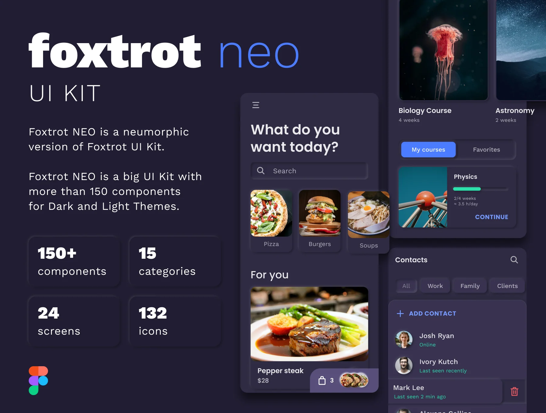 Foxtrot NEO UI-Kit