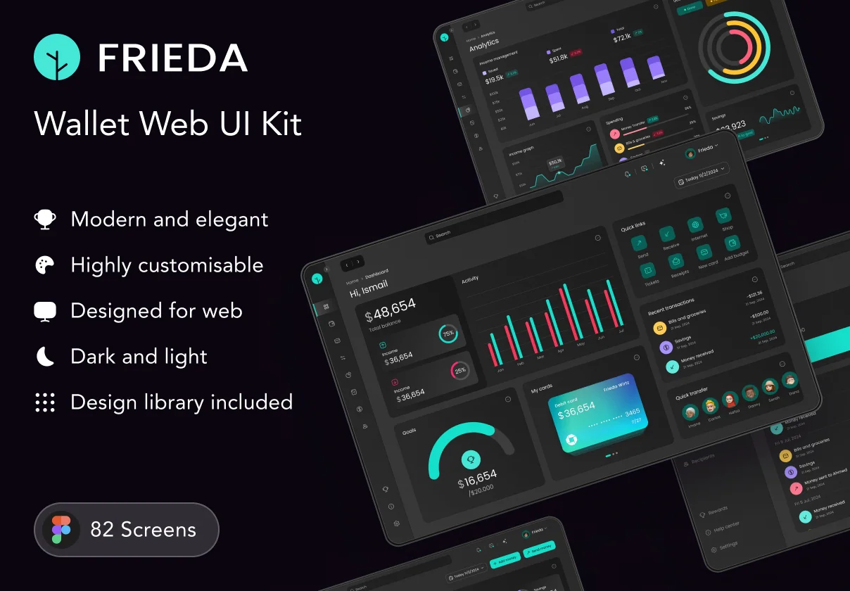 Freida - Dashboard Web UI Kit