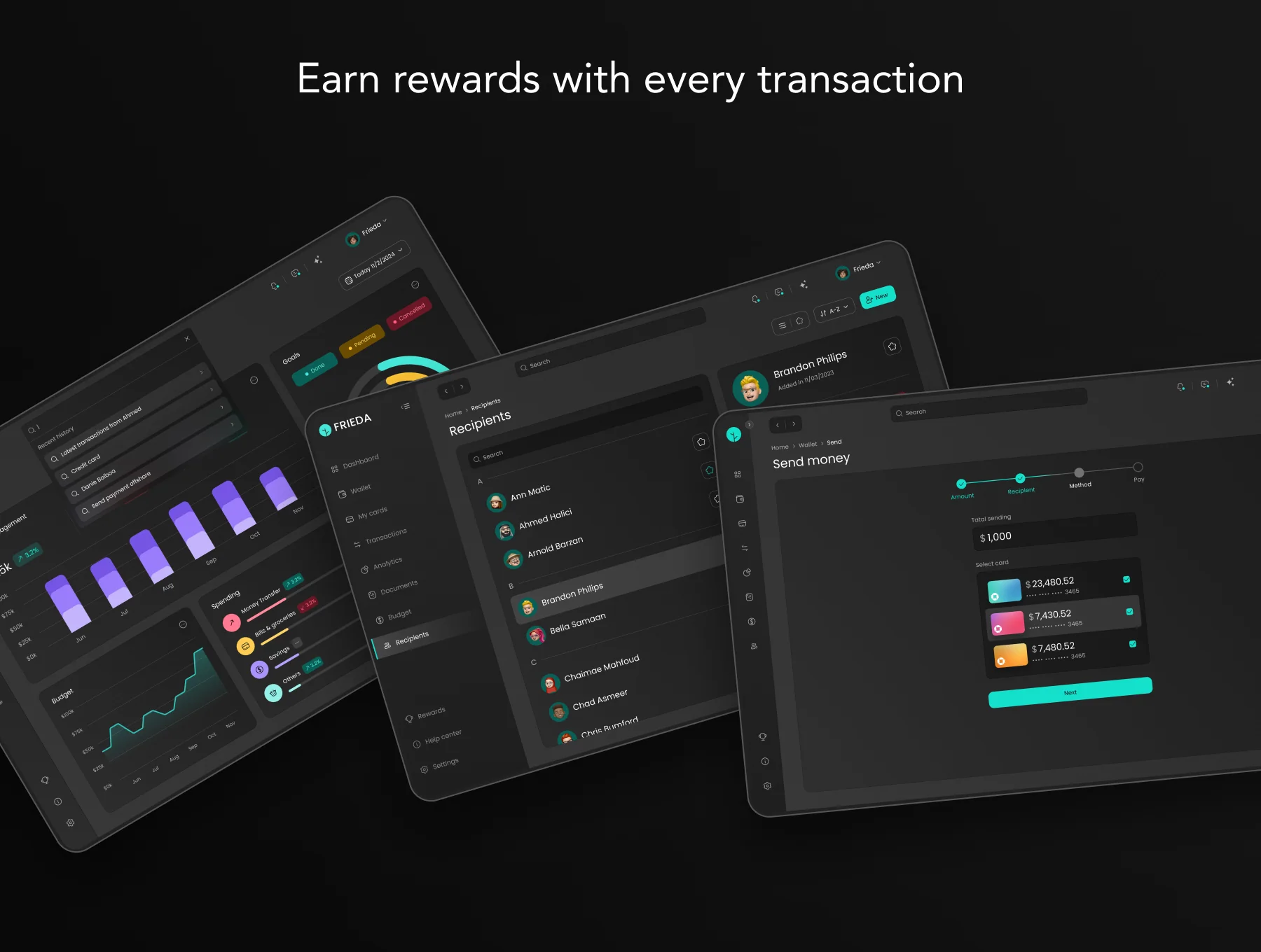 Freida - Dashboard Web UI Kit 2