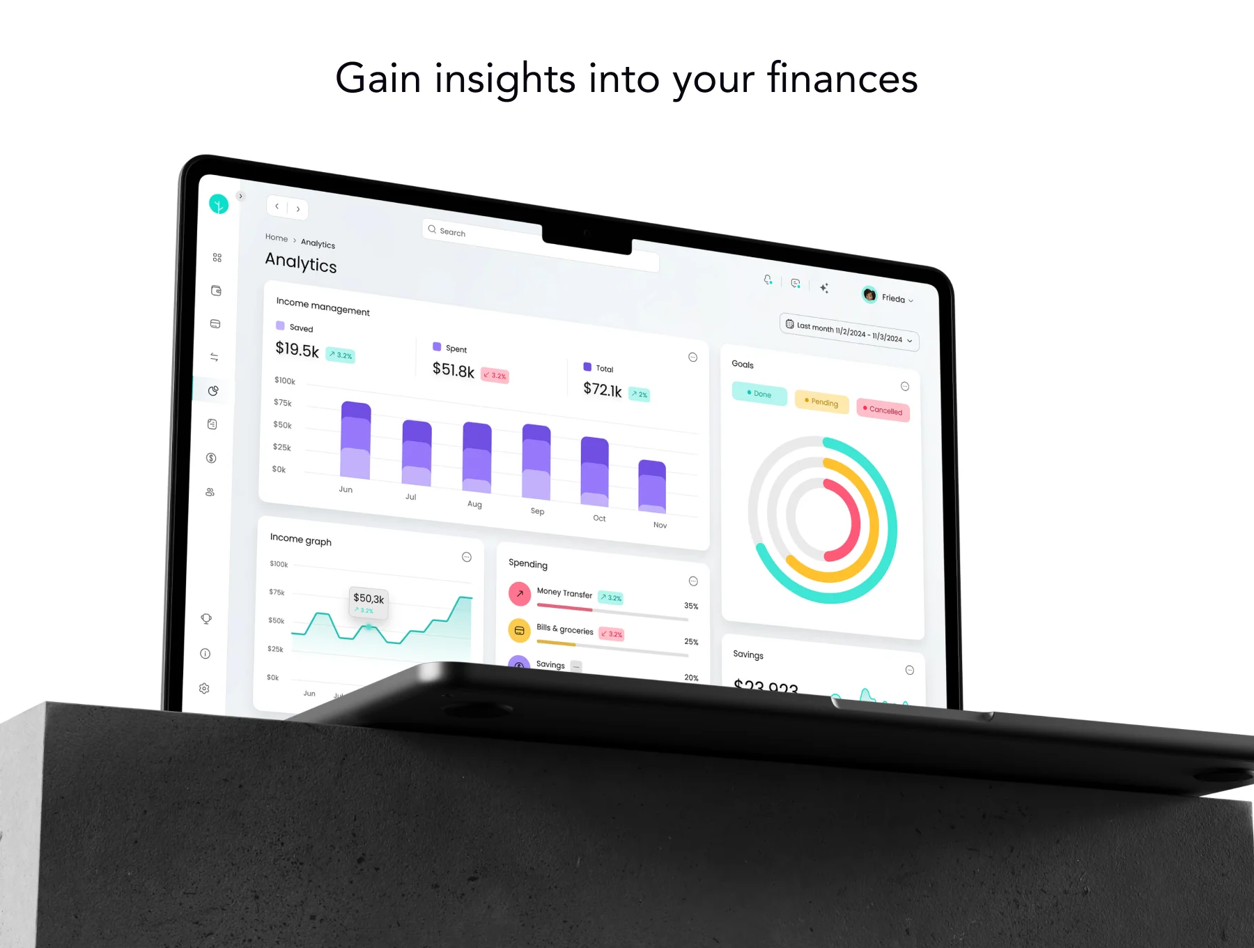 Freida - Dashboard Web UI Kit 6