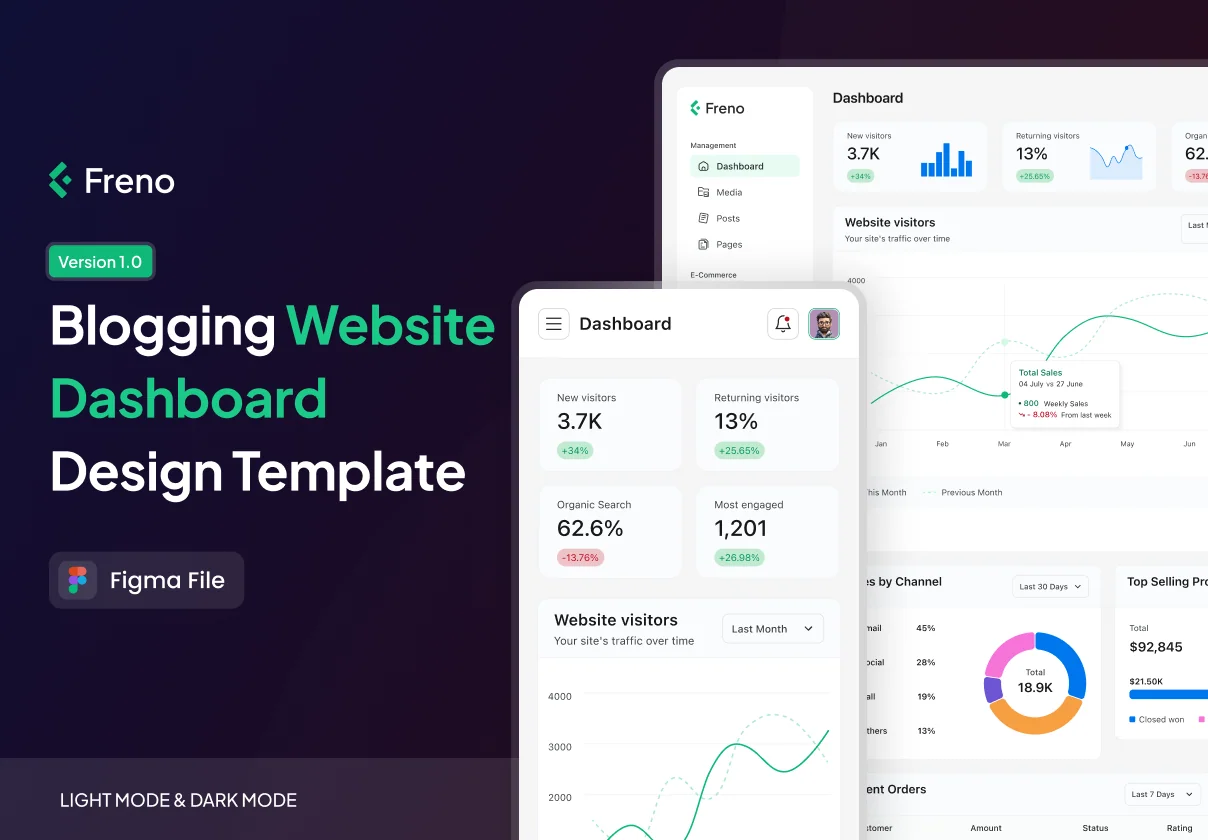 Freno - Web Admin Dashboard UI Kit