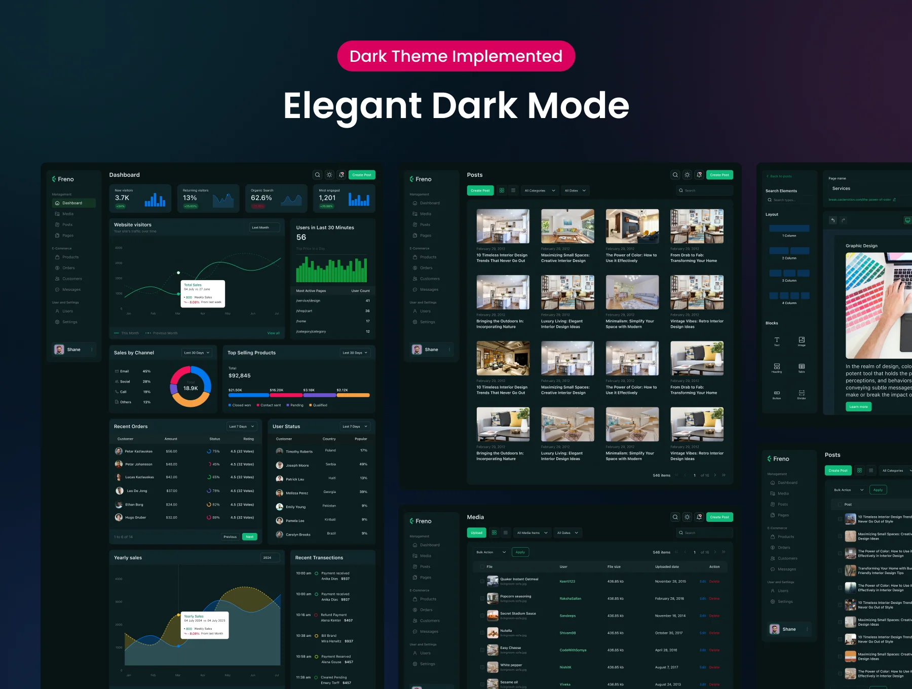 Freno - Web Admin Dashboard UI Kit 4