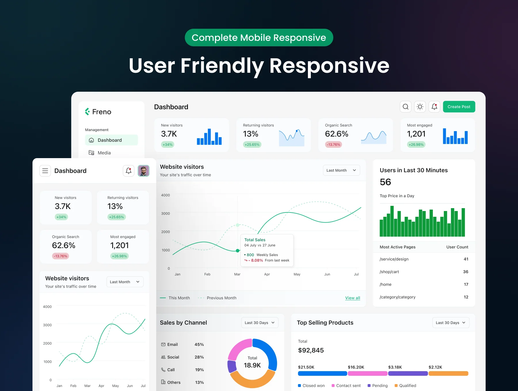 Freno - Web Admin Dashboard UI Kit 5
