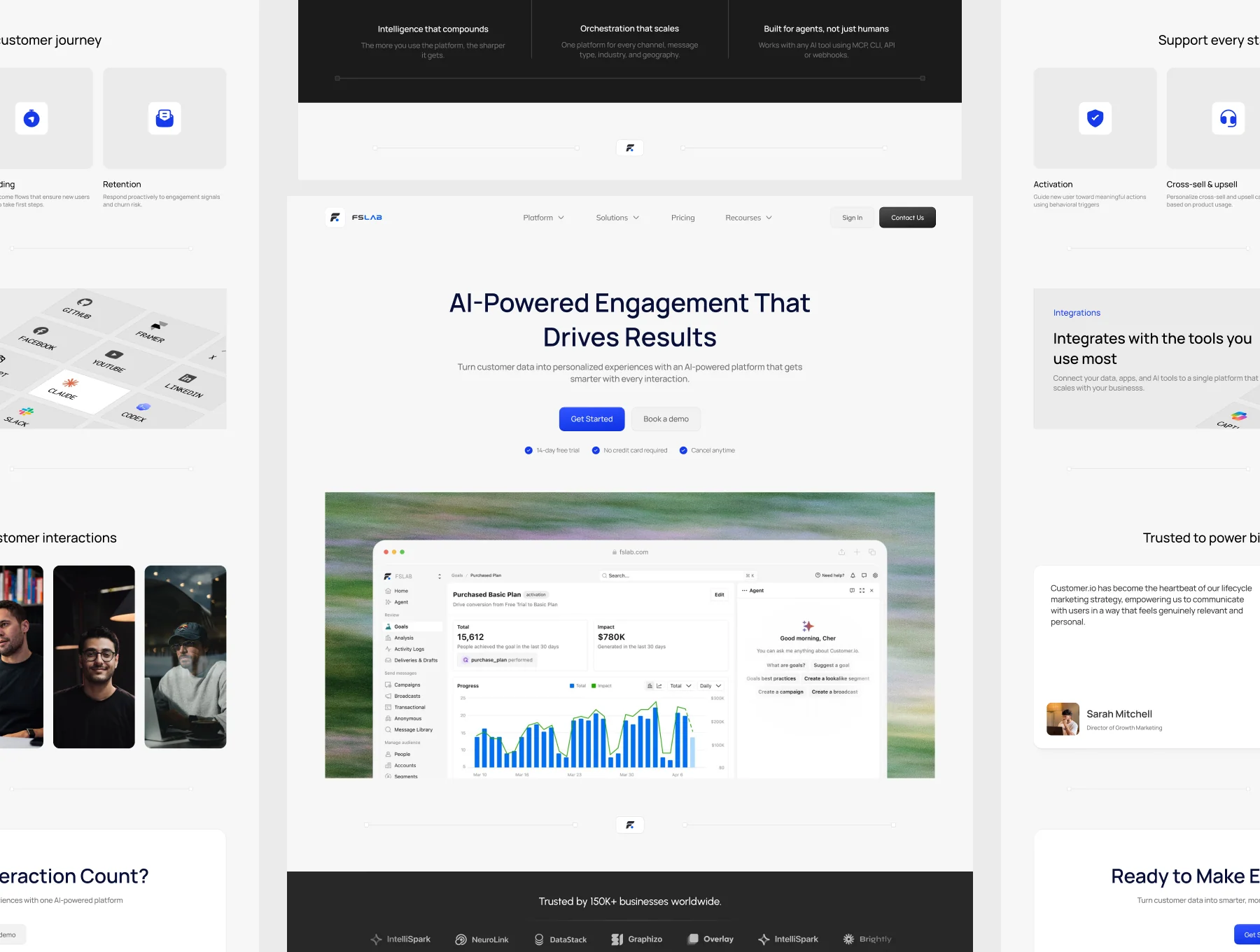FSLAB — AI-Powered Customer Engagement Platform 2