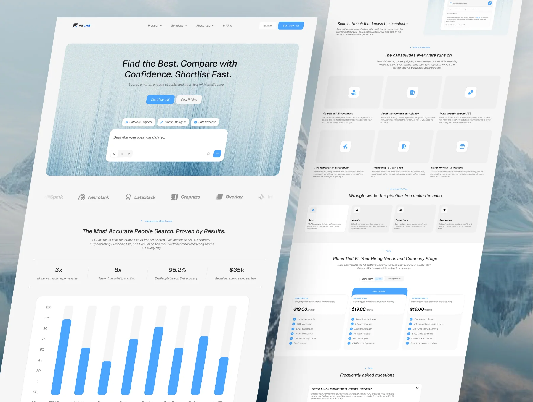AI-Powered Talent Sourcing & Outreach Platform 2