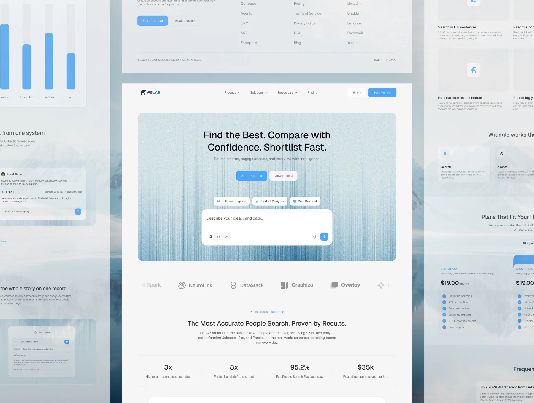 AI-Powered Talent Sourcing & Outreach Platform 3