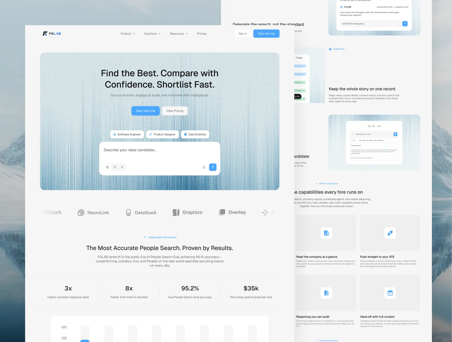 AI-Powered Talent Sourcing & Outreach Platform 5