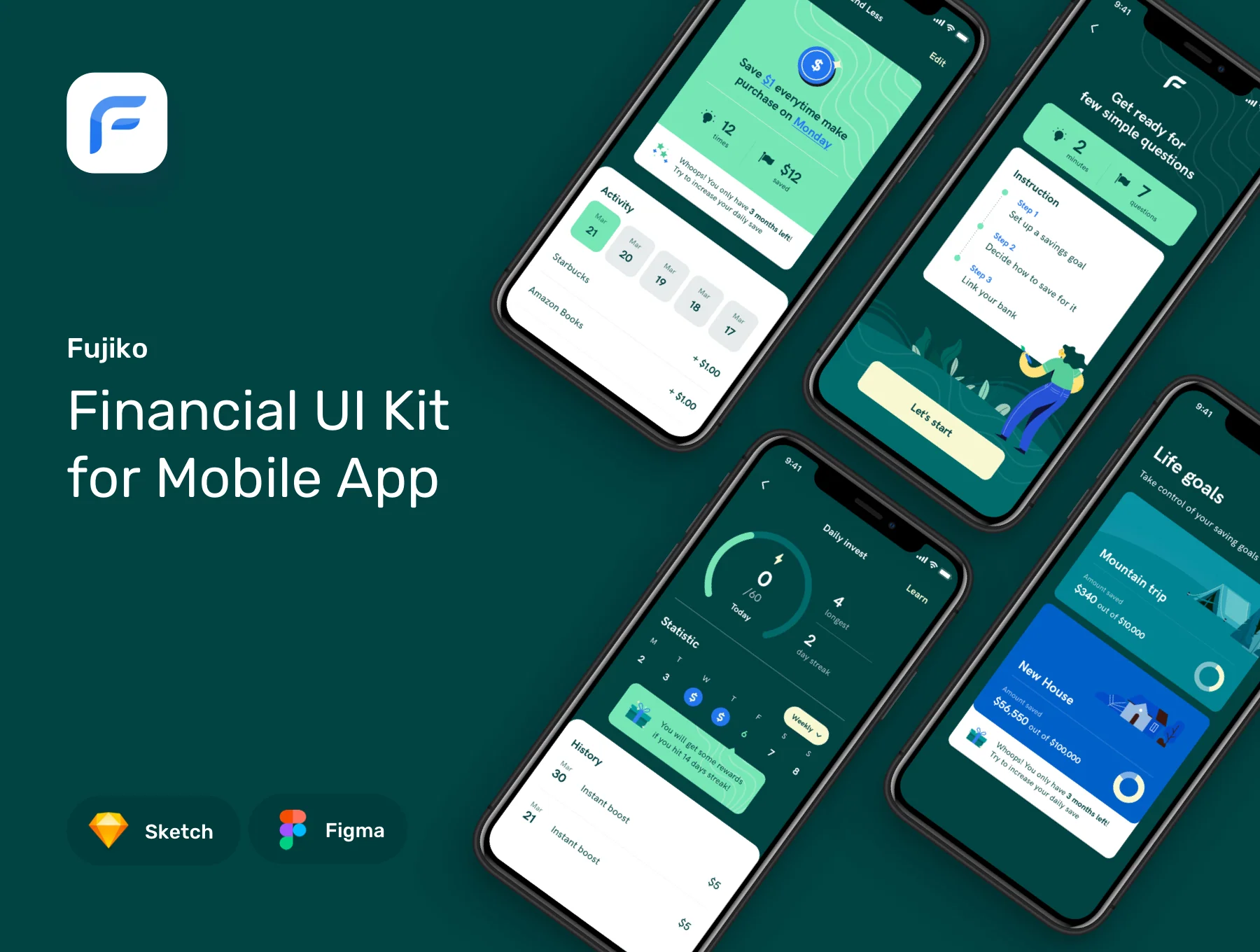Fujiko Financial UI Kit