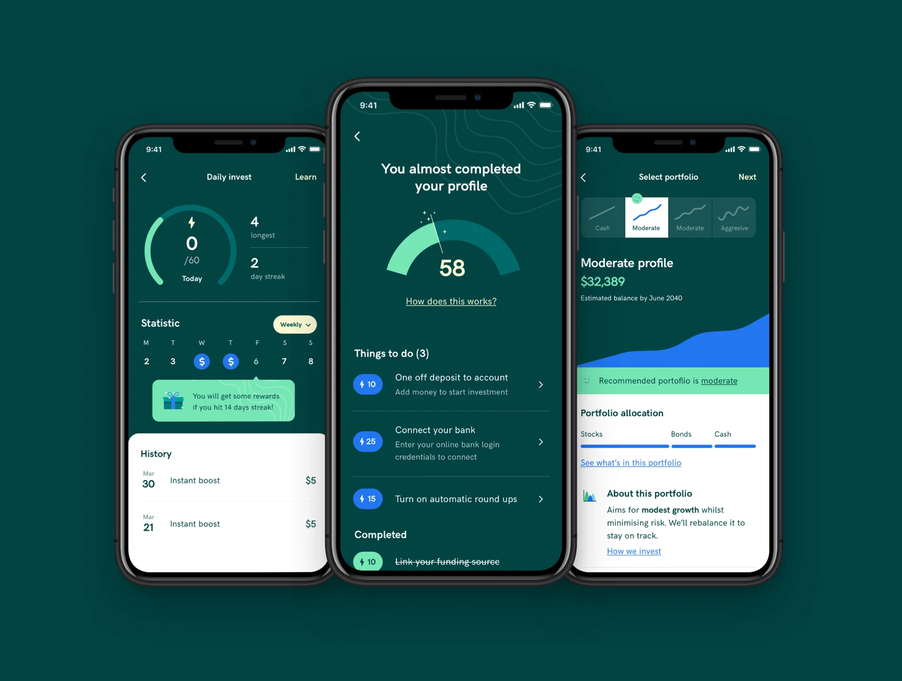 Fujiko Financial UI Kit 2