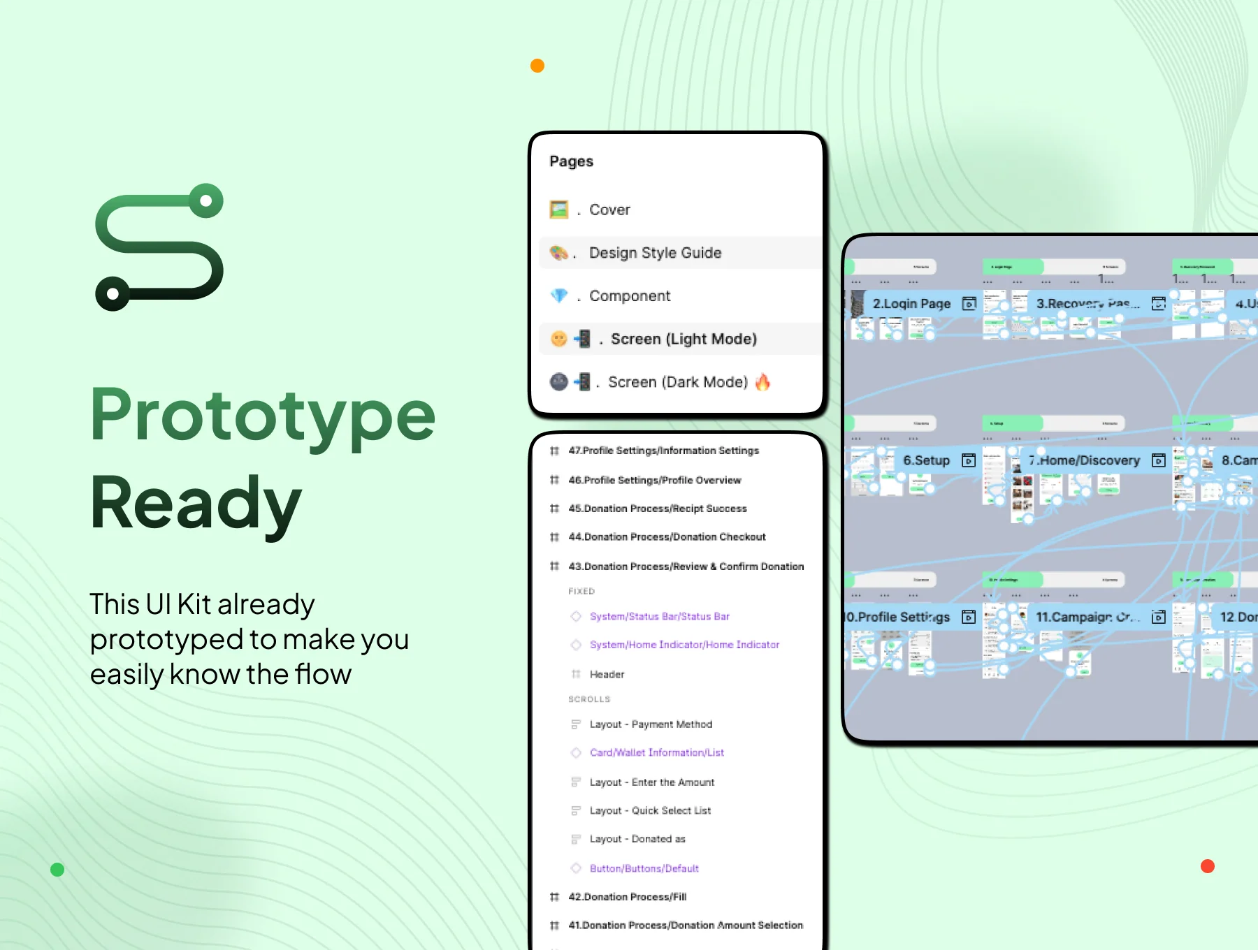 Fundco - Mobile Crowdfunding App Ui Kit 4
