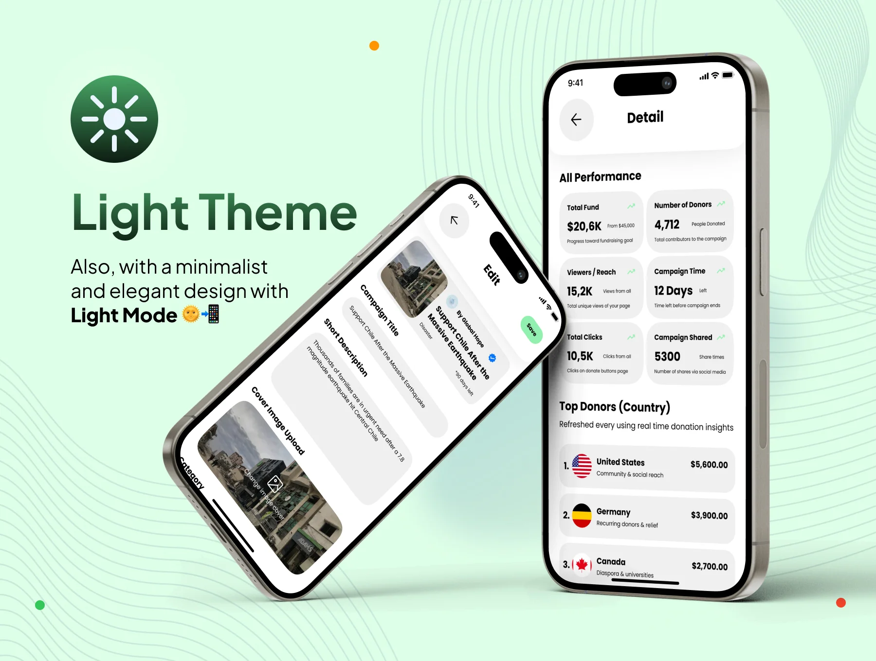 Fundco - Mobile Crowdfunding App Ui Kit 5