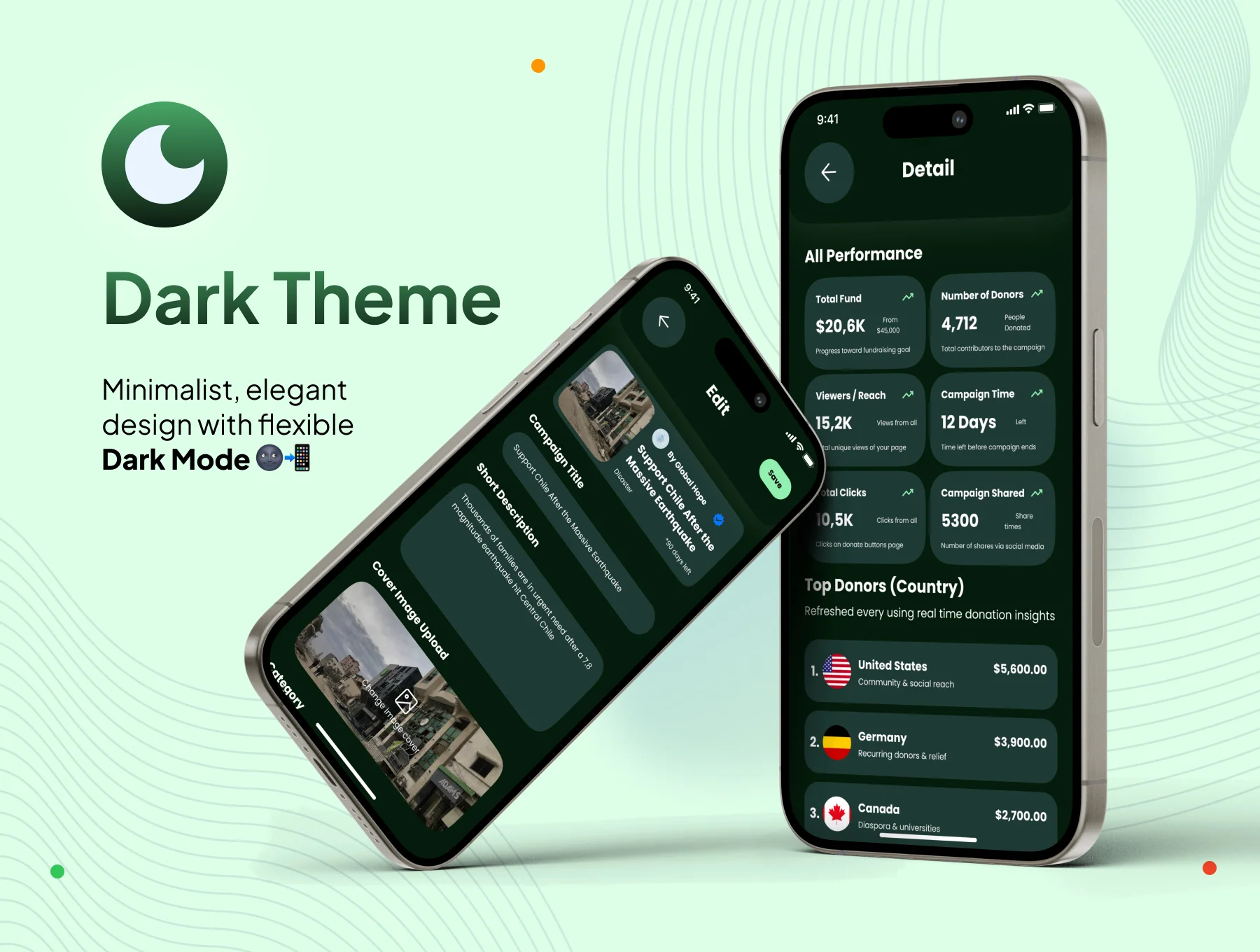 Fundco - Mobile Crowdfunding App Ui Kit 6