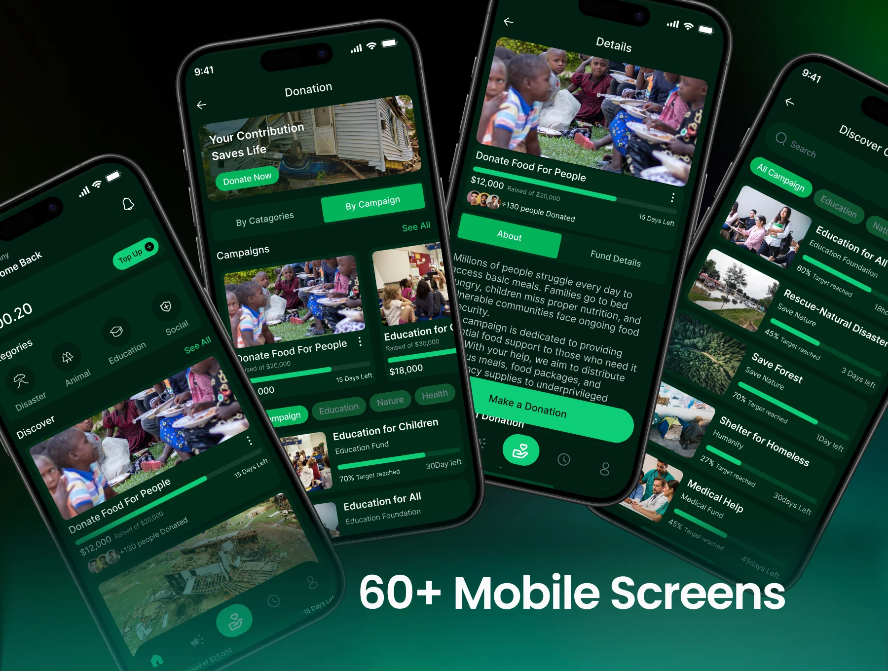 Fundexa – Donation Fundraising Mobile App UI Kit 4