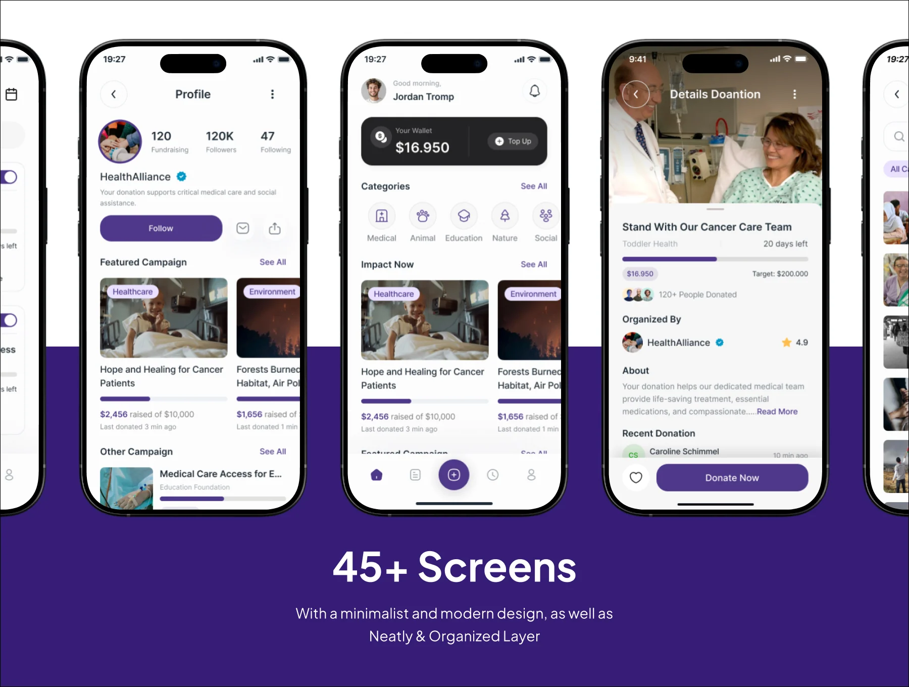 FundFlow - Fundraising Premium UI KIts App 4