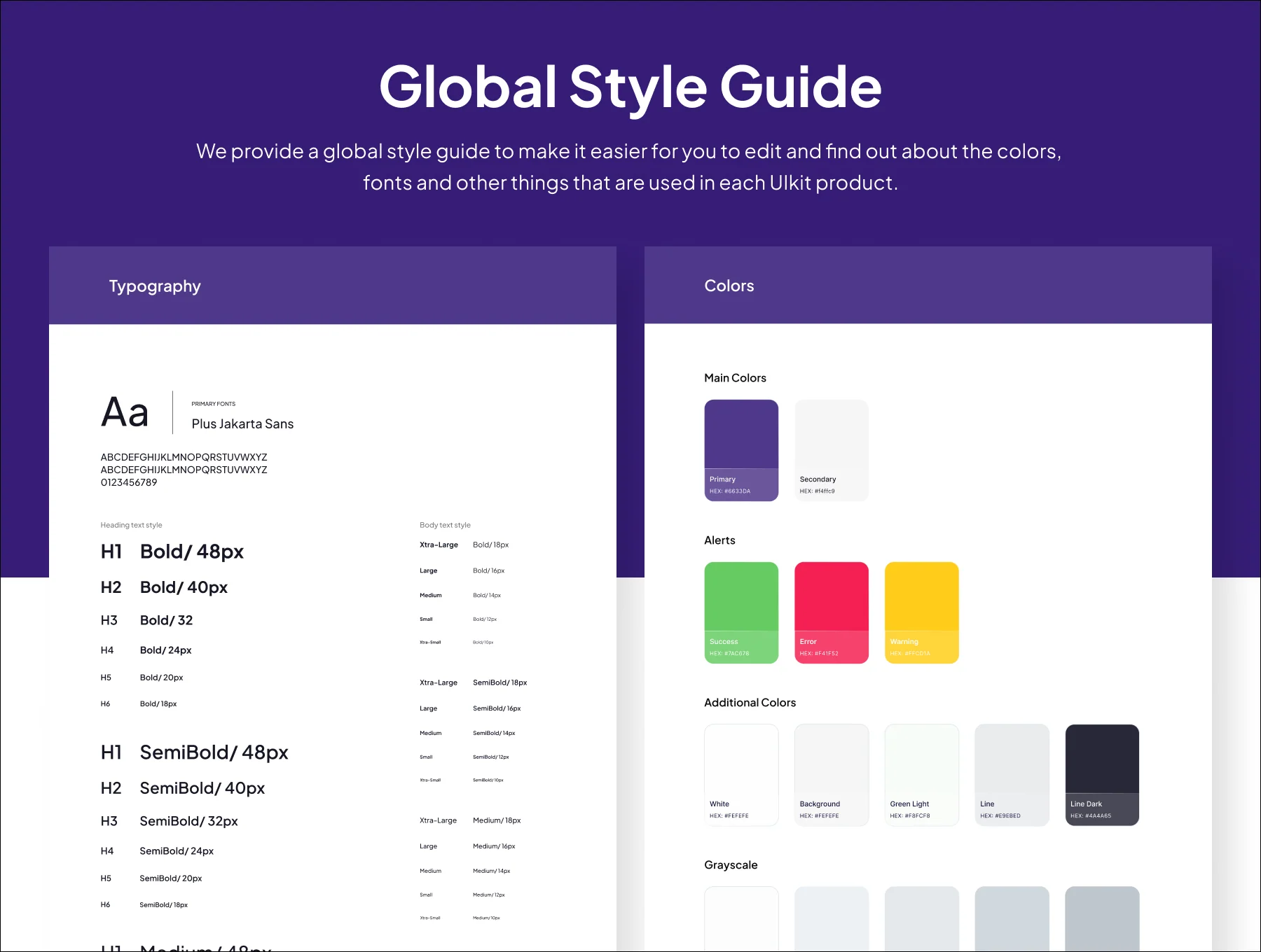 FundFlow - Fundraising Premium UI KIts App 5
