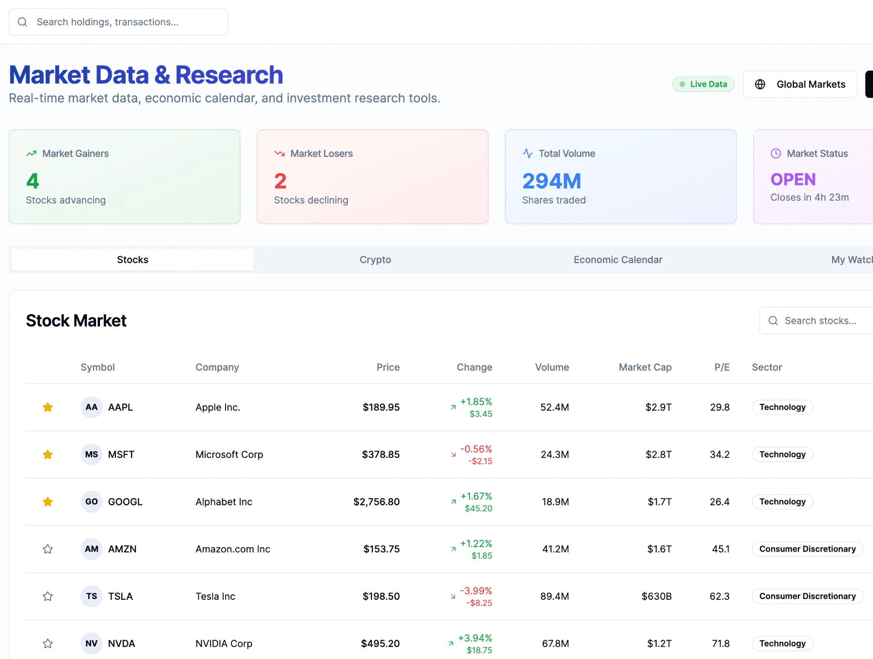 FundFlow - Investment Platform UI Kit 4