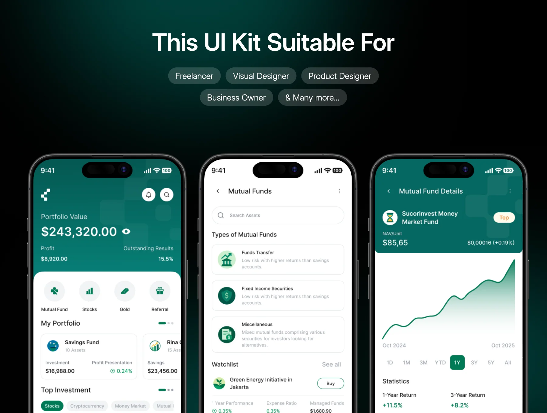 Fundly - AI Finance Investment Mobile UI Kit 7