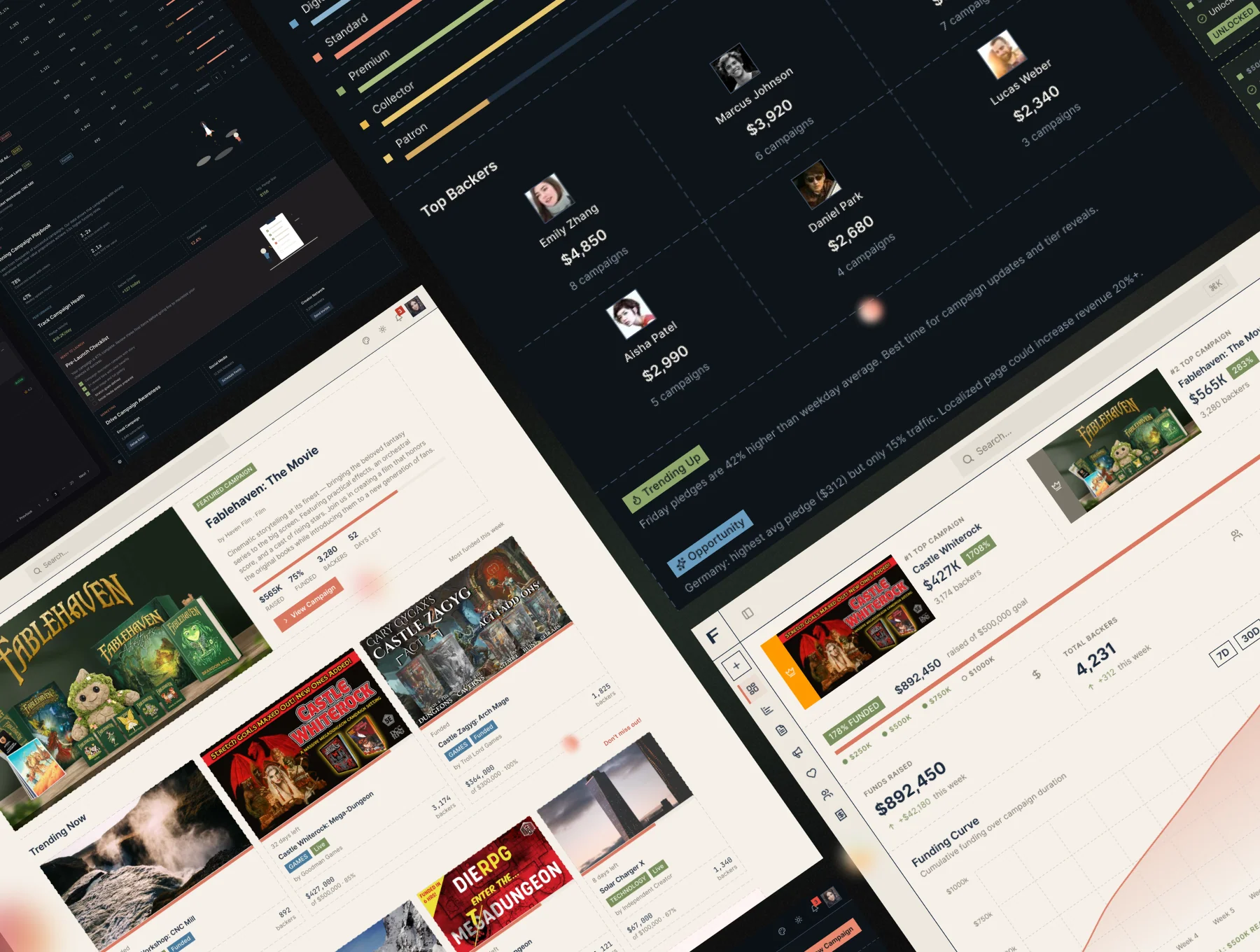FundPulse - Crowdfunding Dashboard & Campaign Manager 9