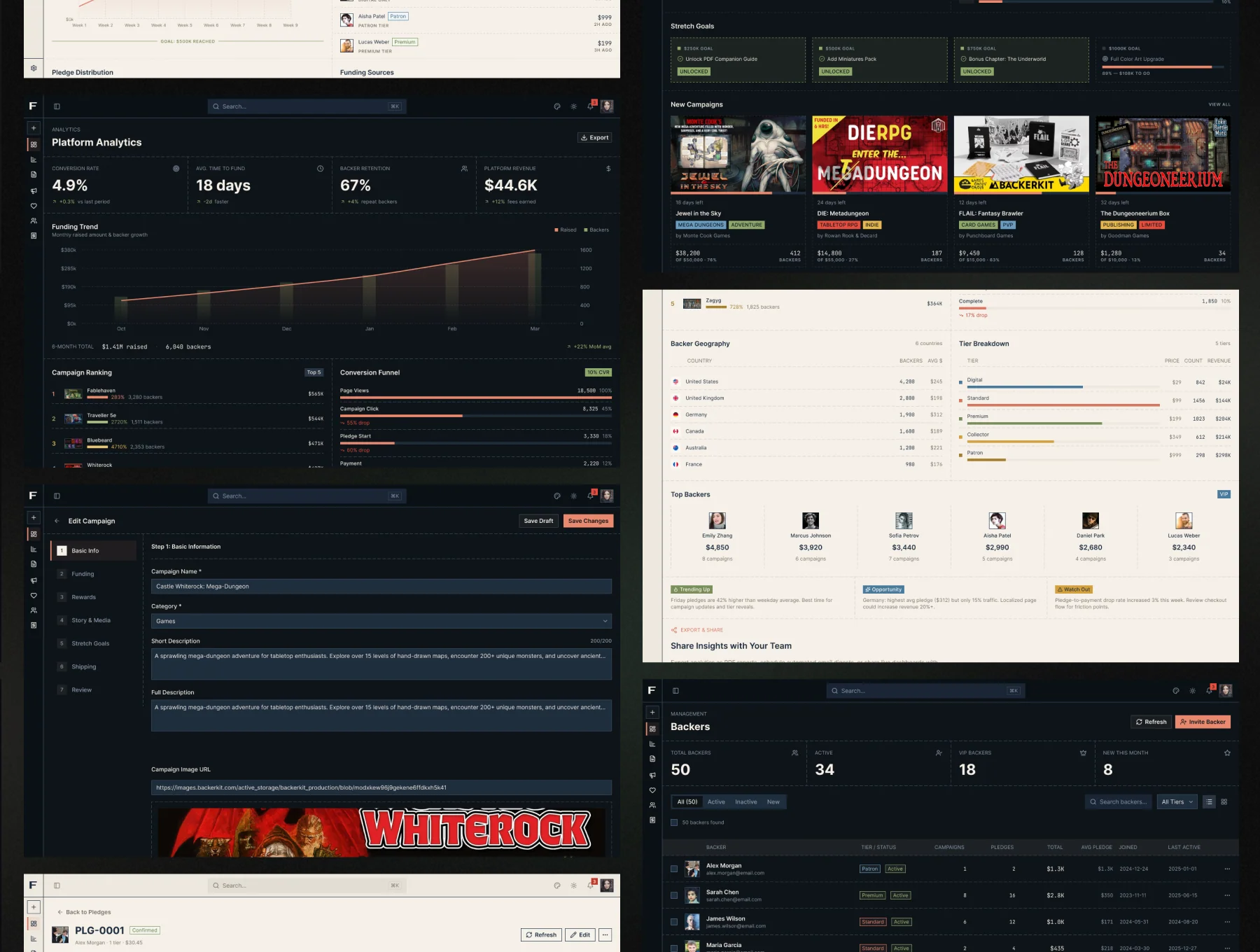 FundPulse - Crowdfunding Dashboard & Campaign Manager 3