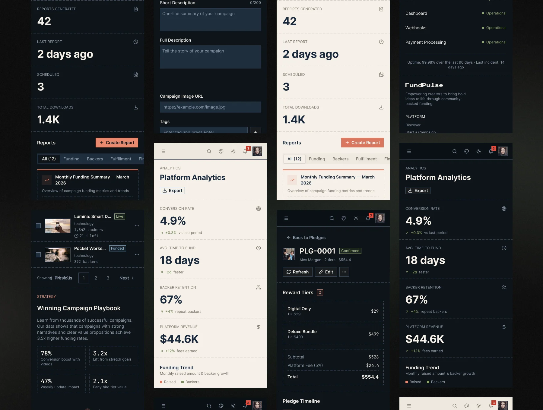 FundPulse - Crowdfunding Dashboard & Campaign Manager 7