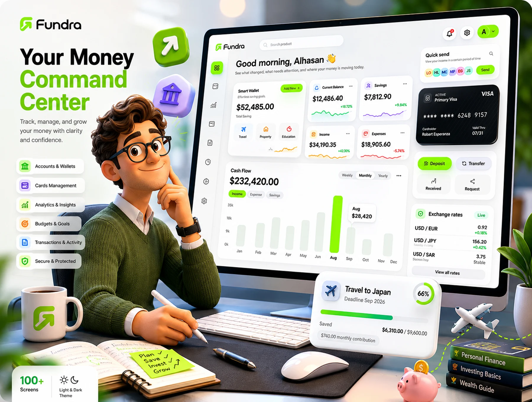 Fundra – Personal Finance Dashboard UI Kit