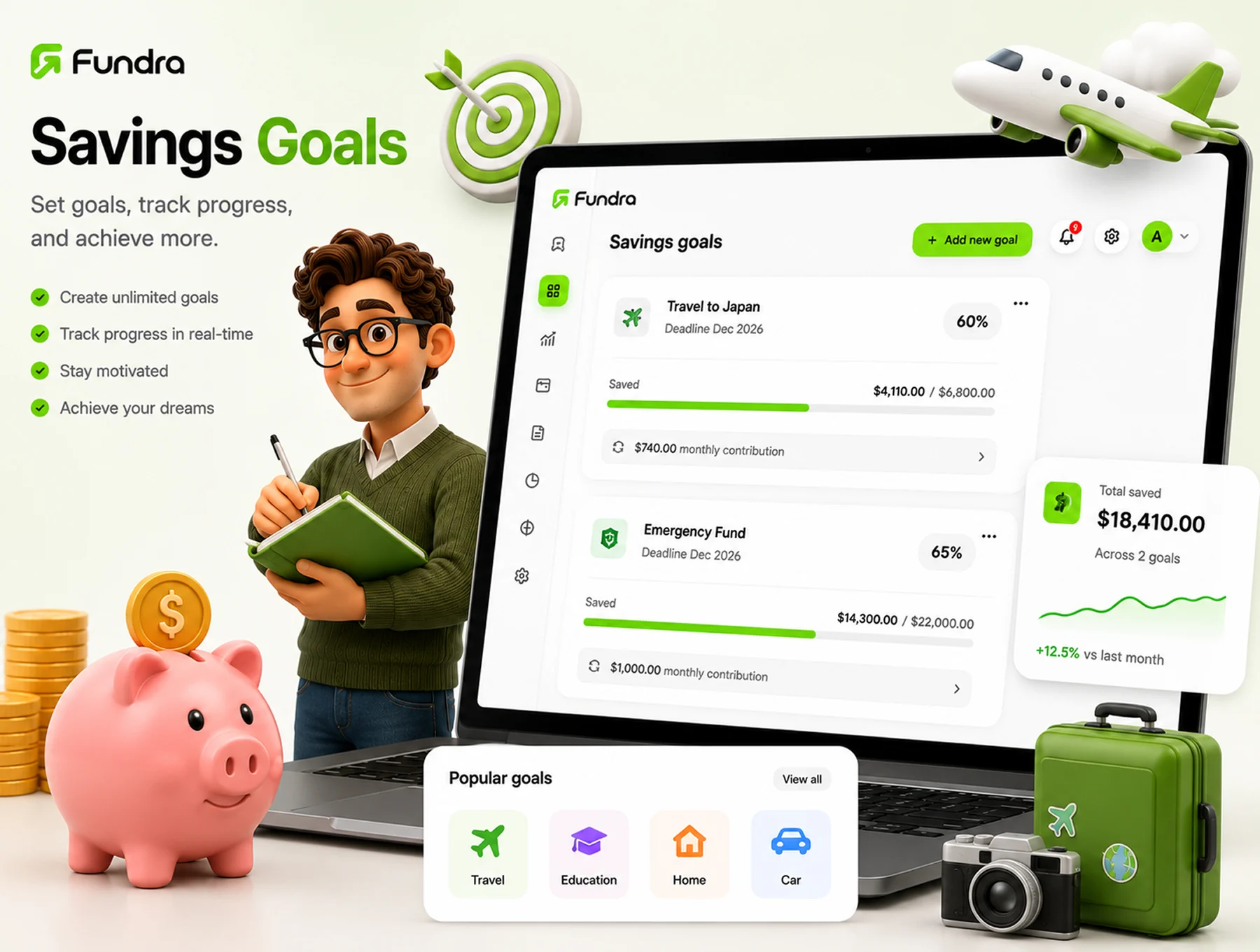 Fundra – Personal Finance Dashboard UI Kit 3