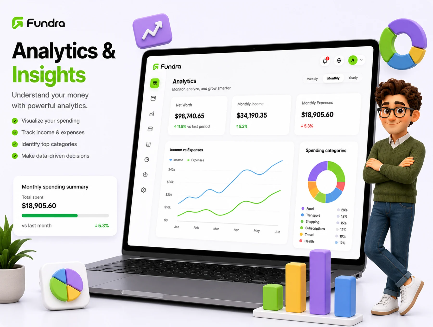 Fundra – Personal Finance Dashboard UI Kit 4