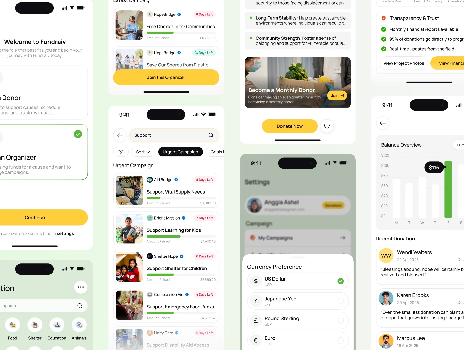 Fundraiv -  Donation Mobile App 7