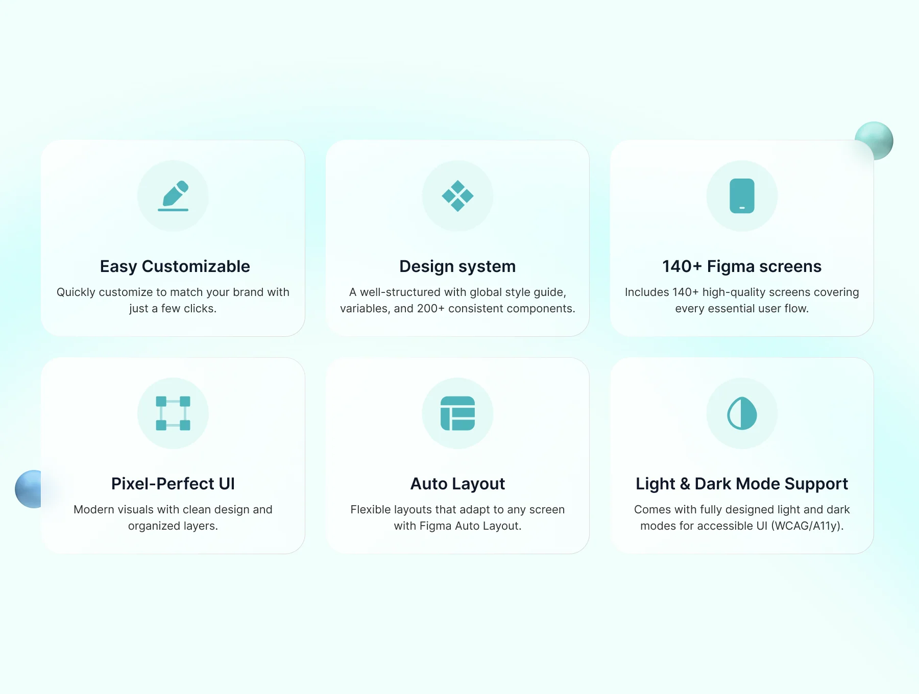 Furnify – Furniture App UI Kit 2