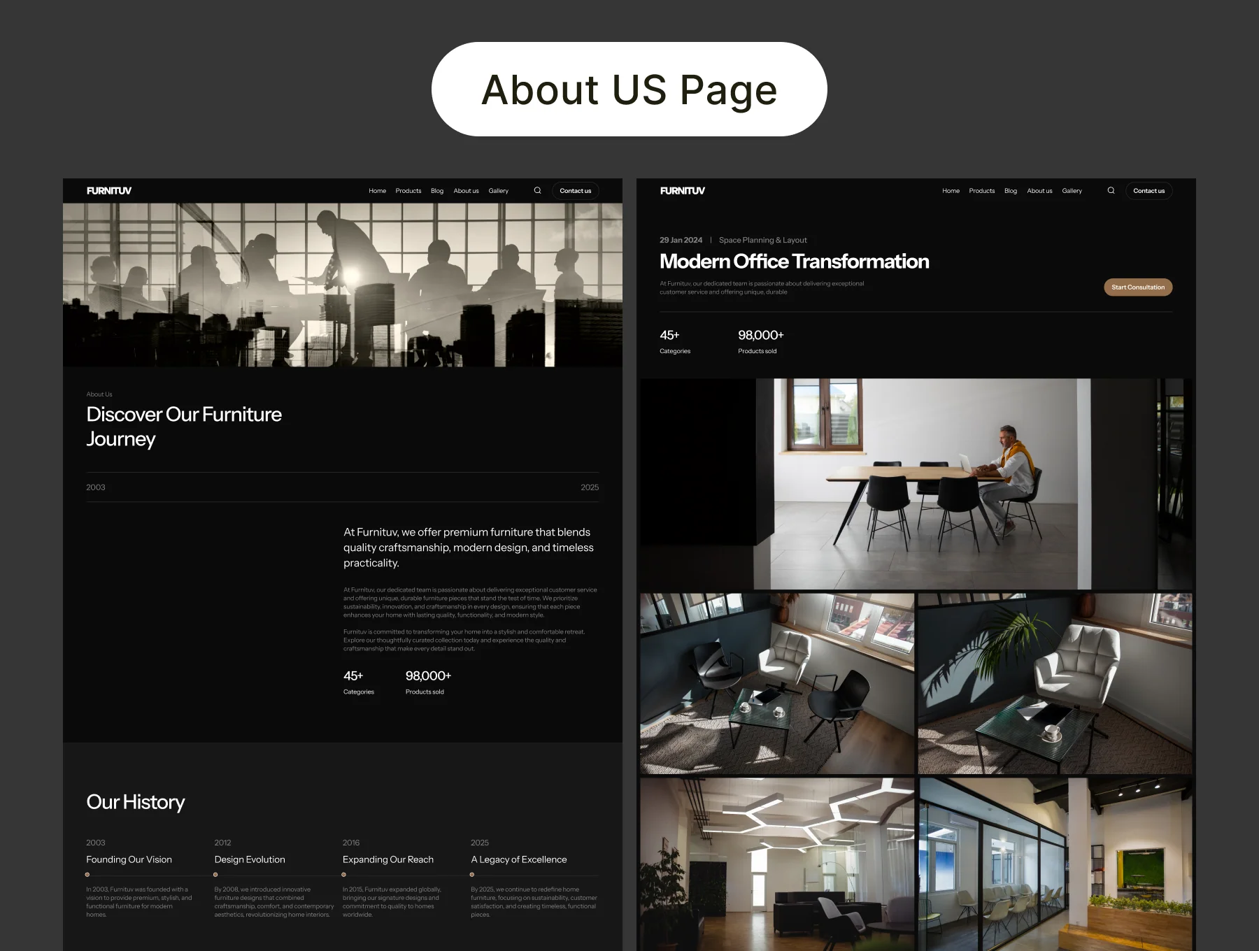Furnituv – Furniture Store Website 7