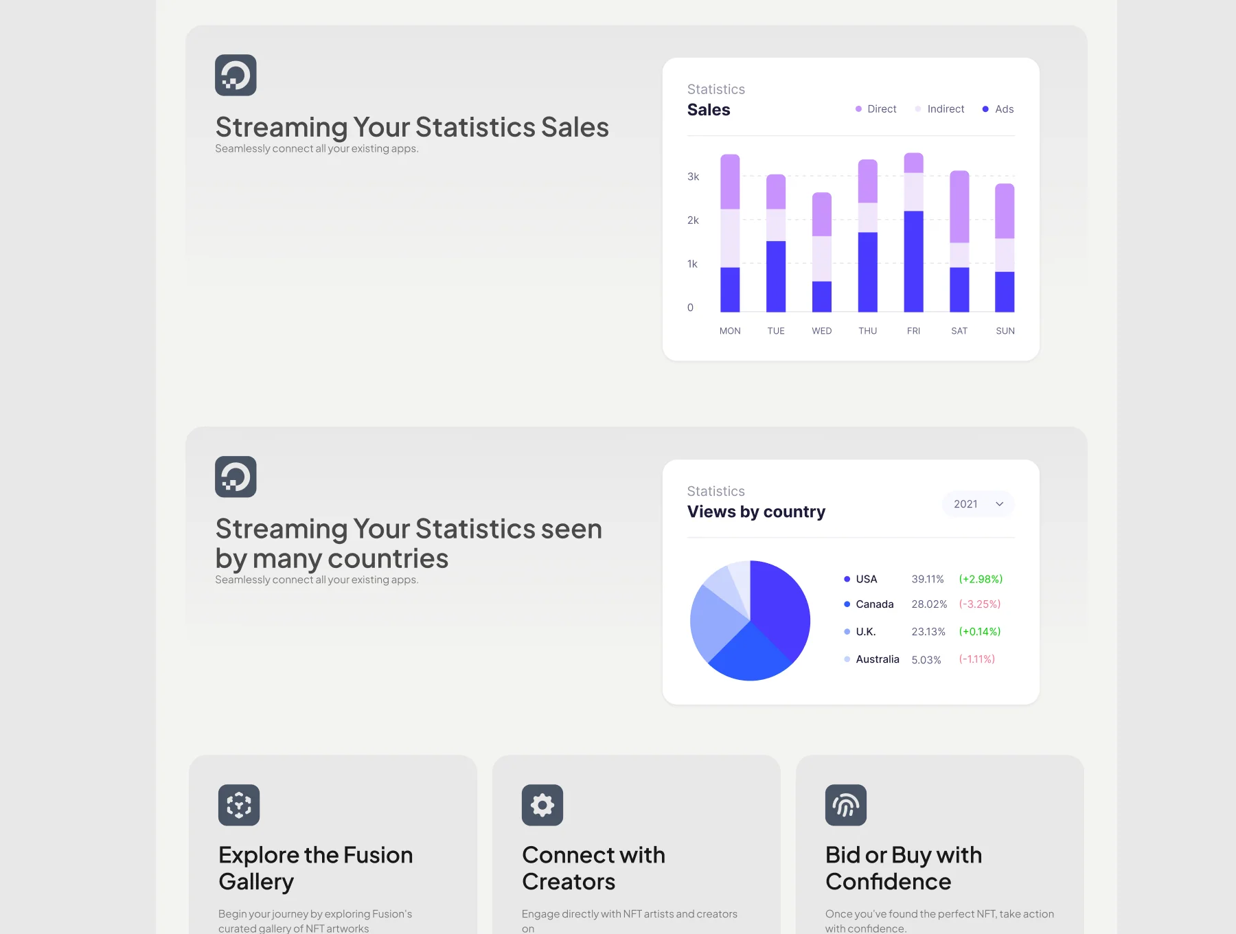 Fusion V2 - SaaS NFT Template 3