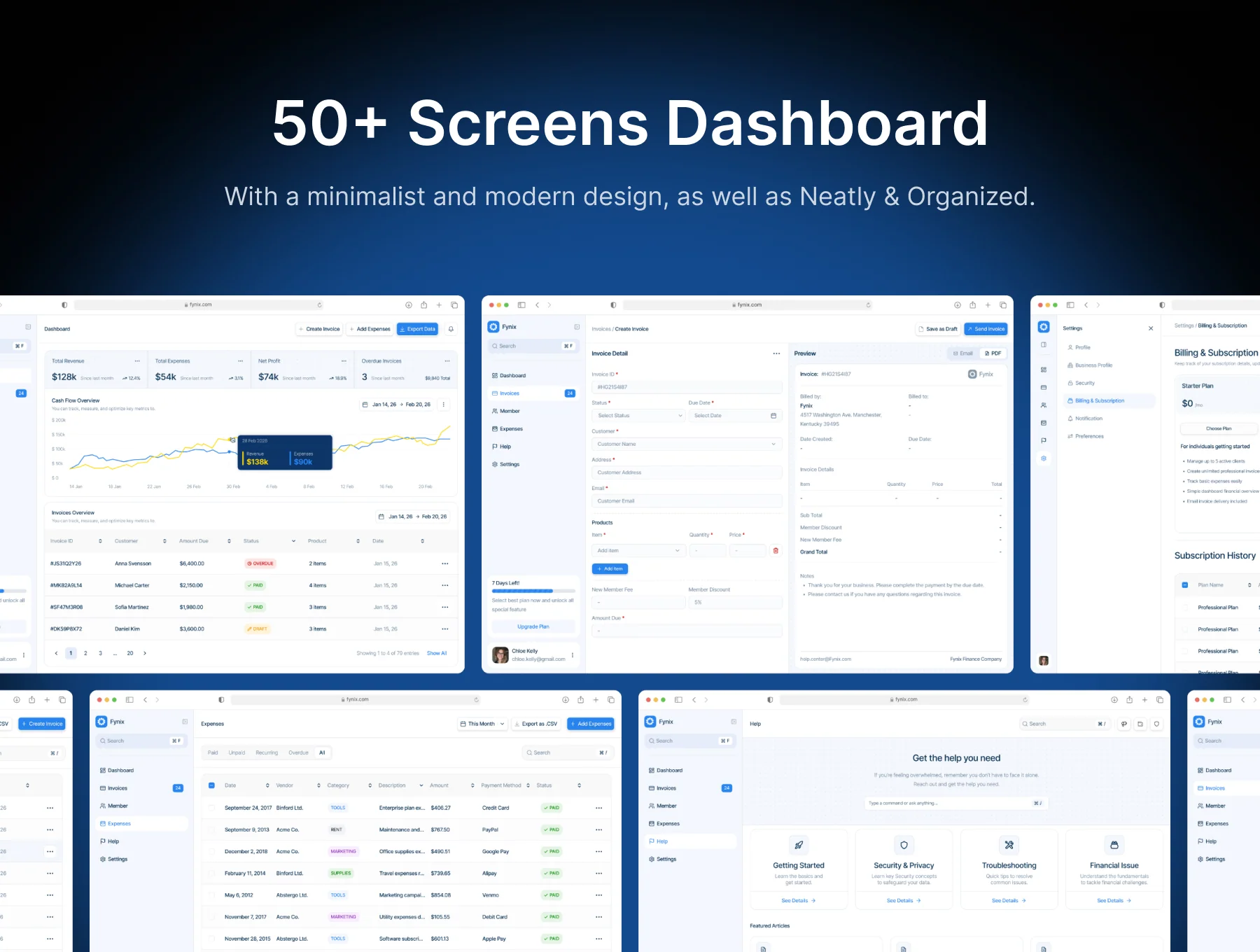 Fynix - Financial Management Dashboard UI Kit 5