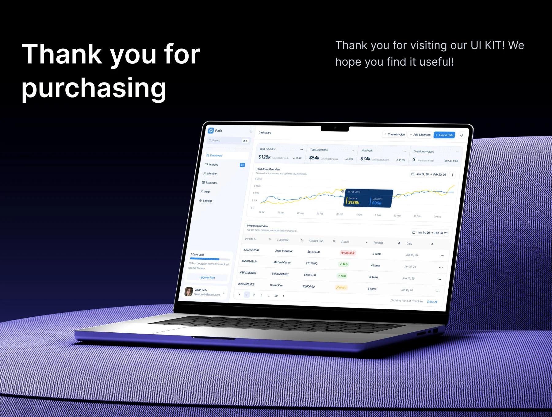 Fynix - Financial Management Dashboard UI Kit 6