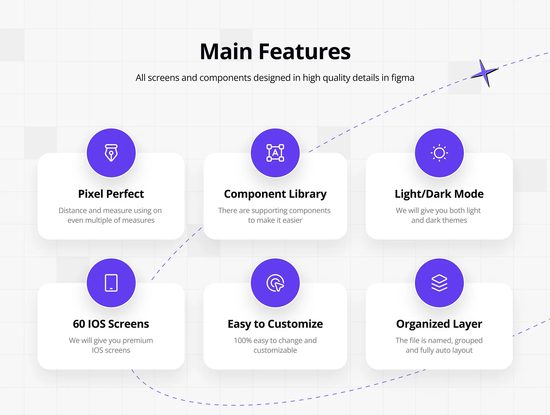 Gadget - Electronic Ecommerce App UI Kit 2