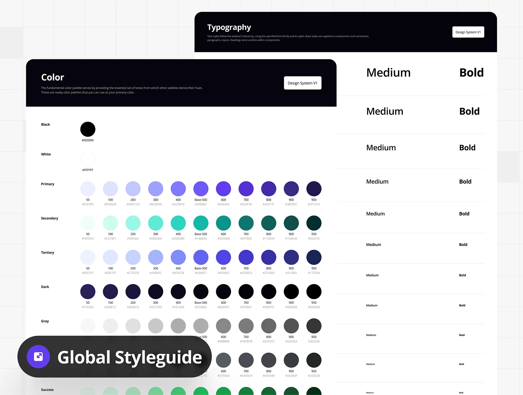 Gadget - Electronic Ecommerce App UI Kit 7