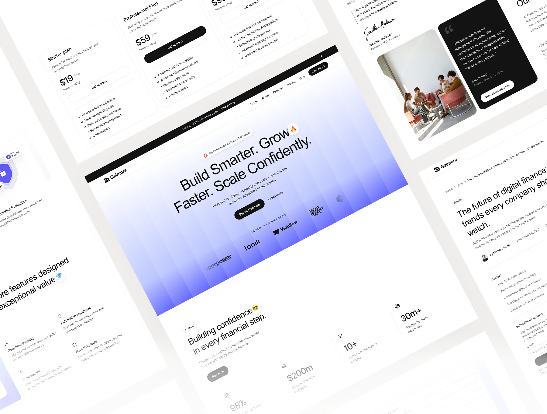 Galmora - SaaS Businesses UI Kit 2