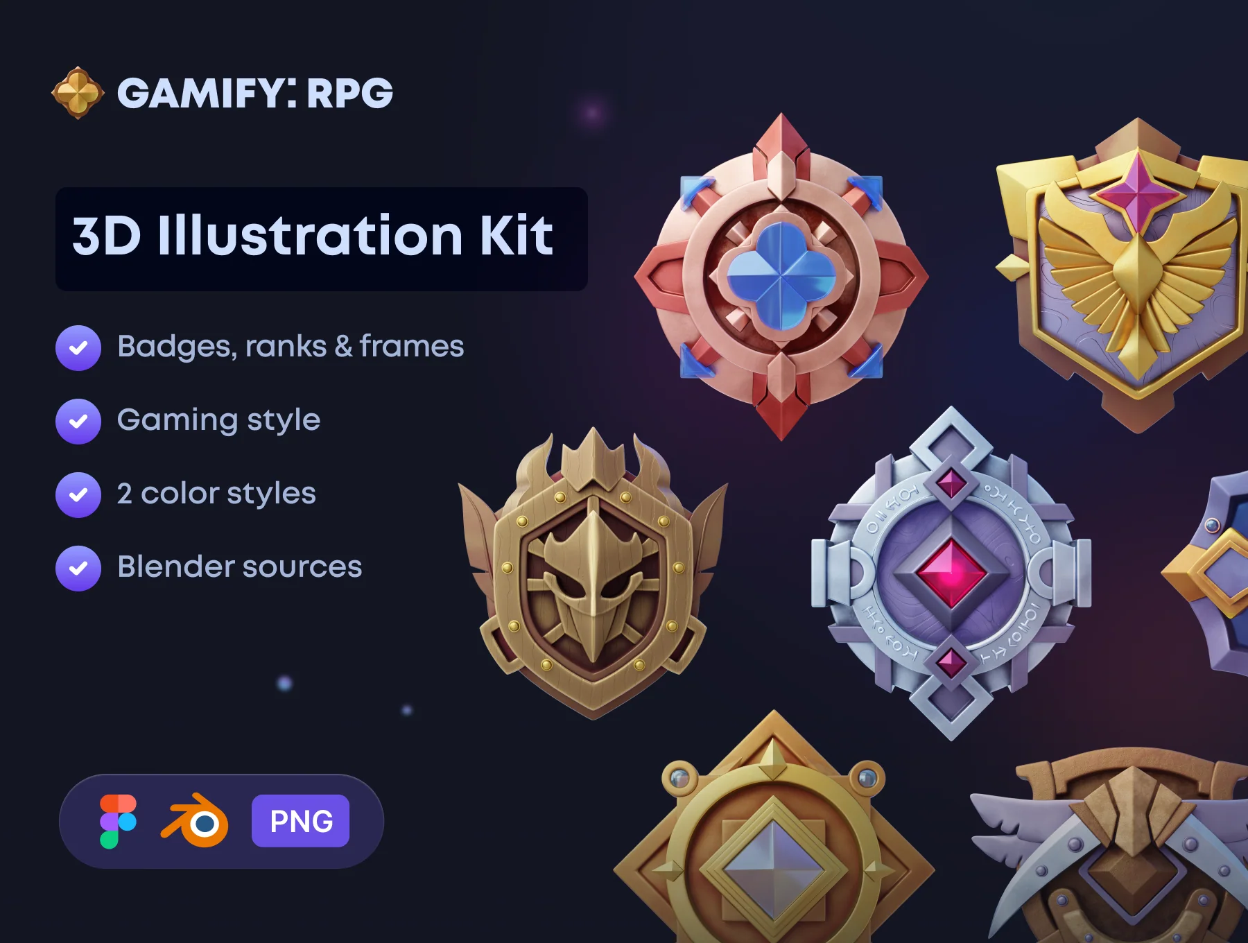 Gamify RPG