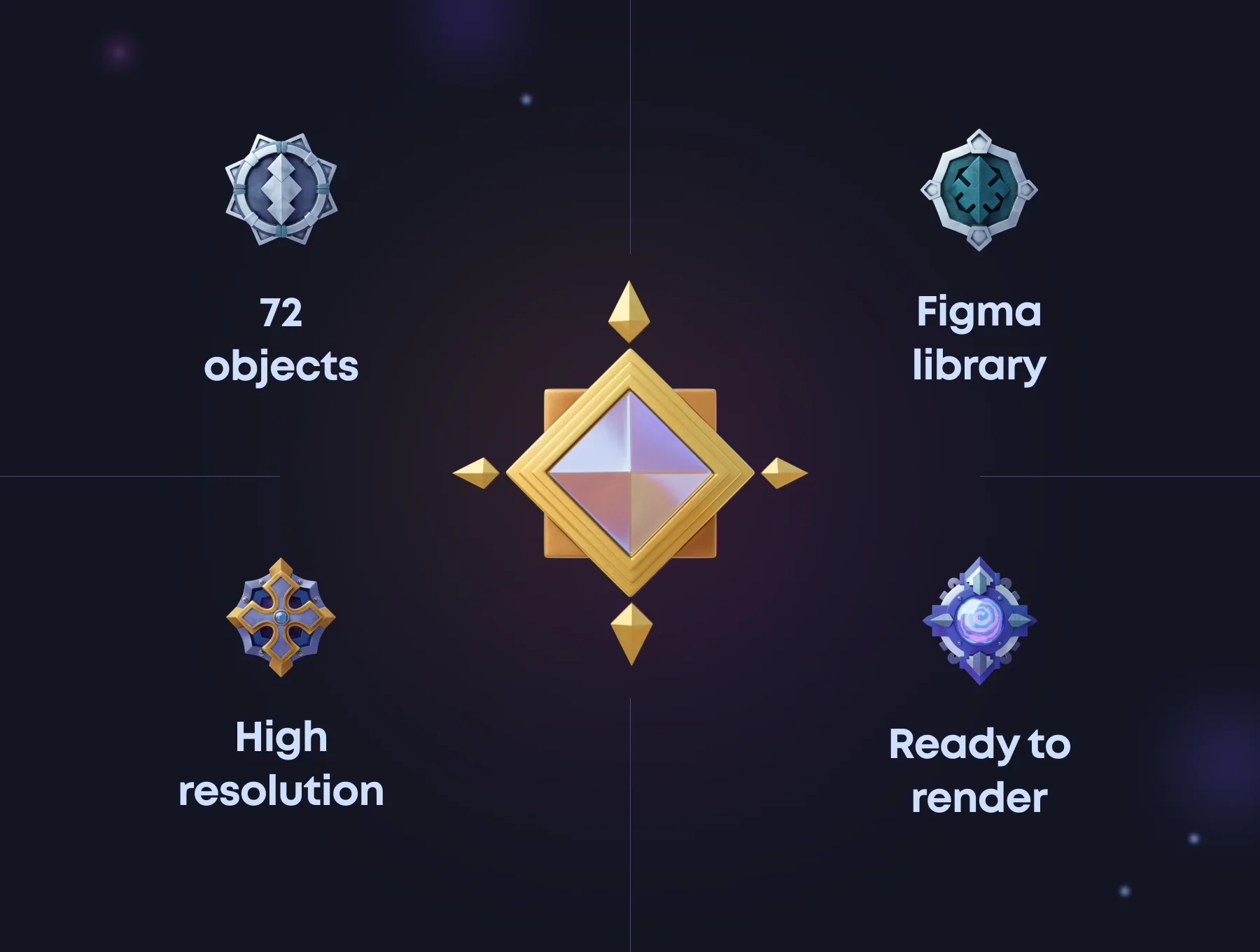 Gamify RPG 2