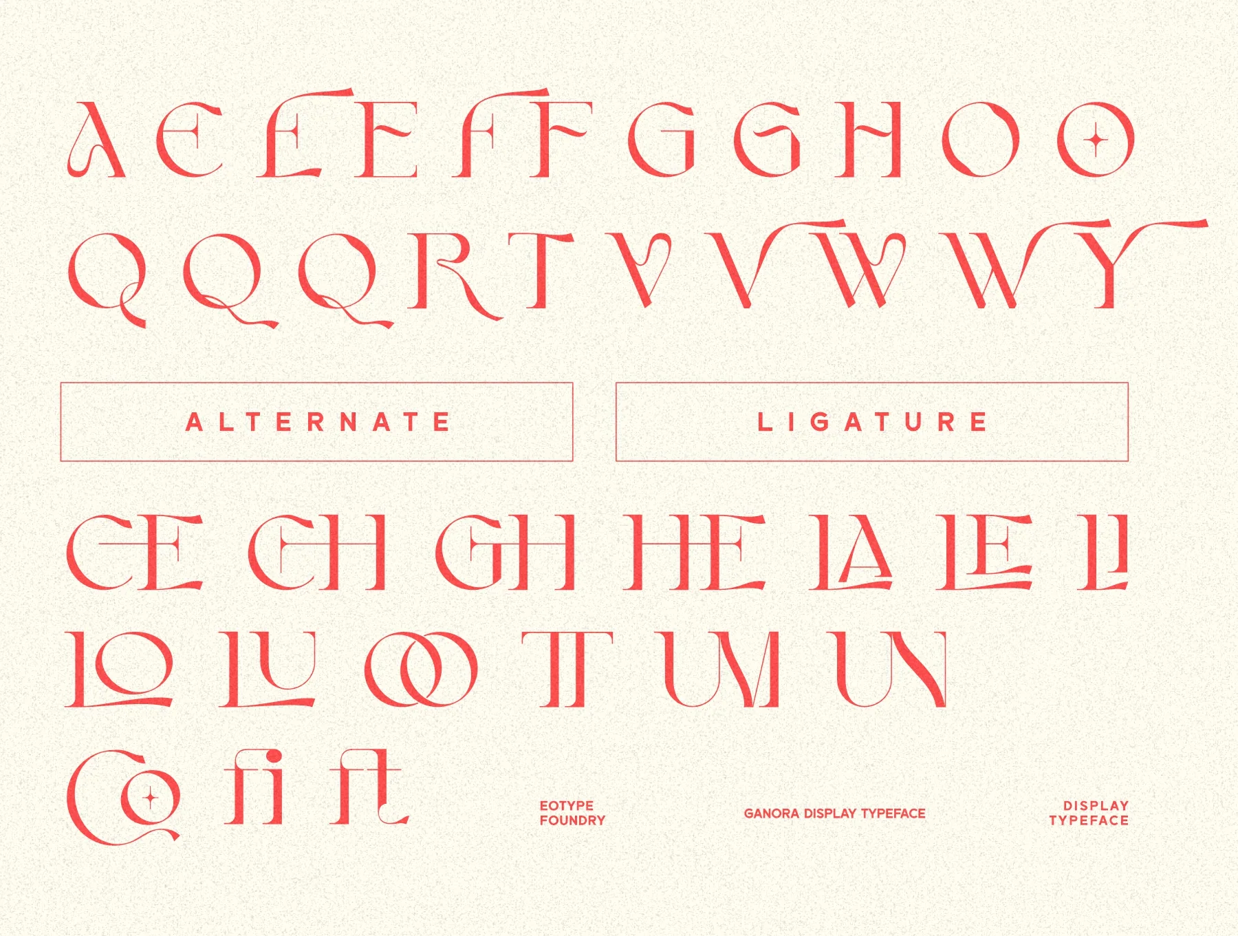 Ganora Font 7