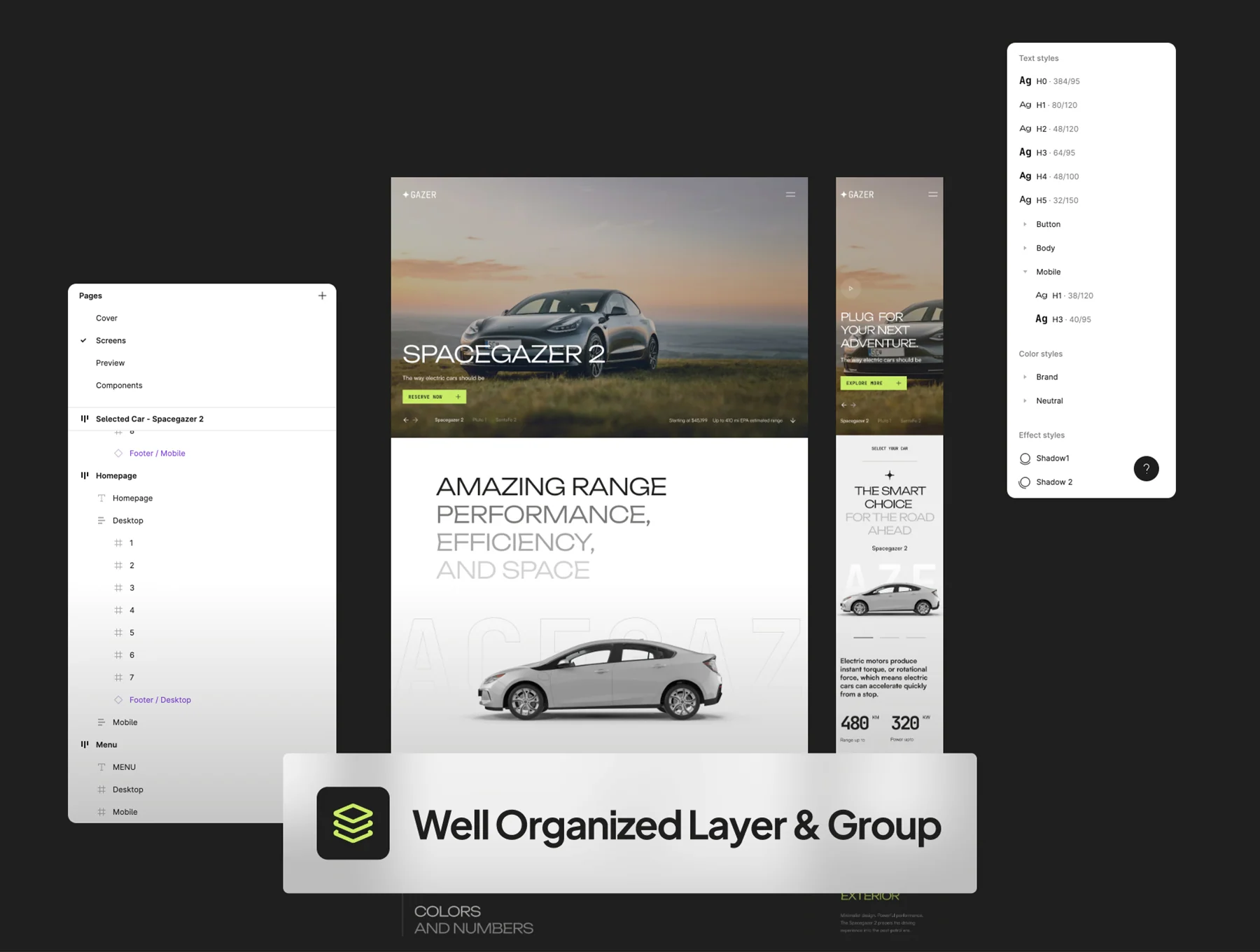 Gazer - Electric Car Website Template 4