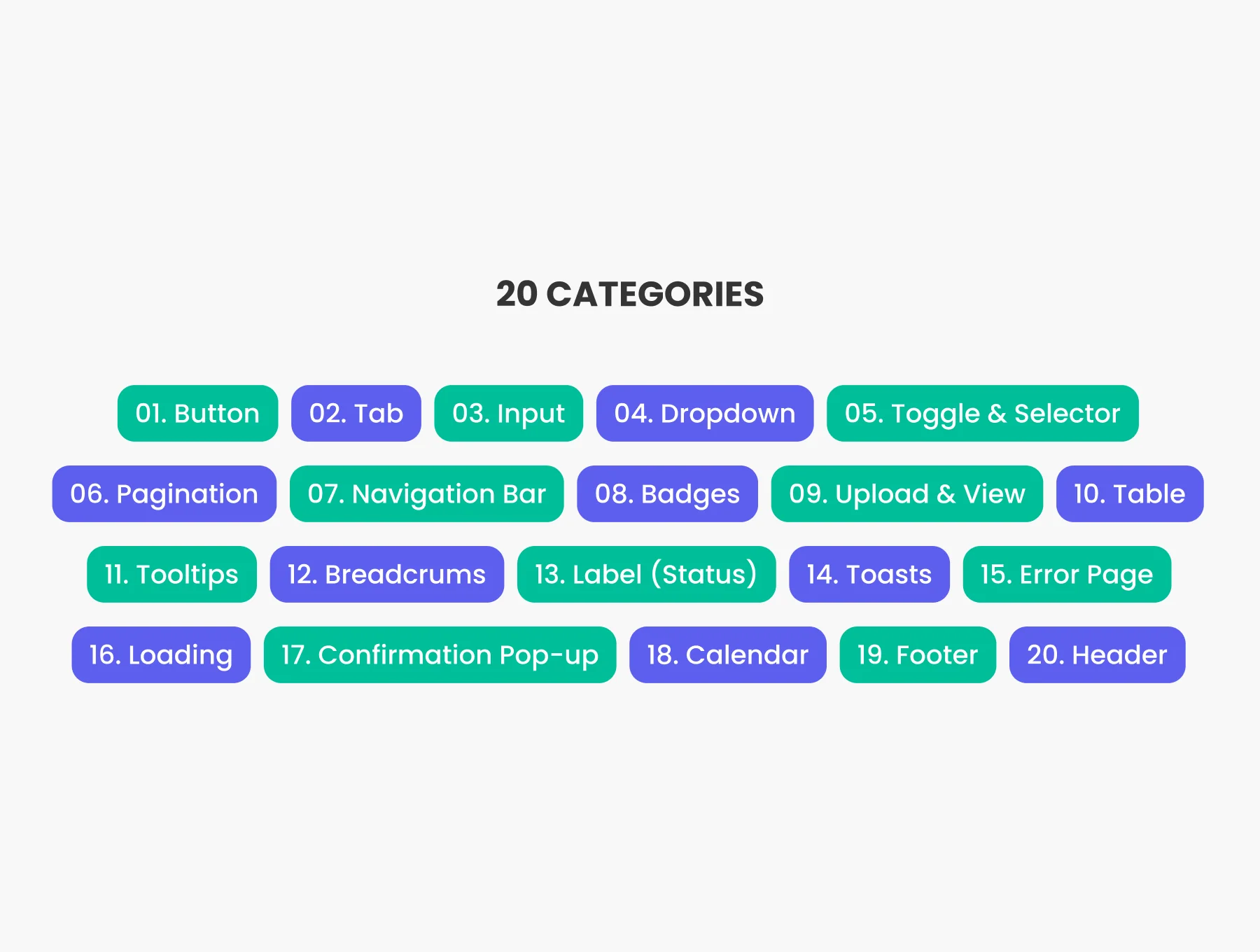 General Design System 4