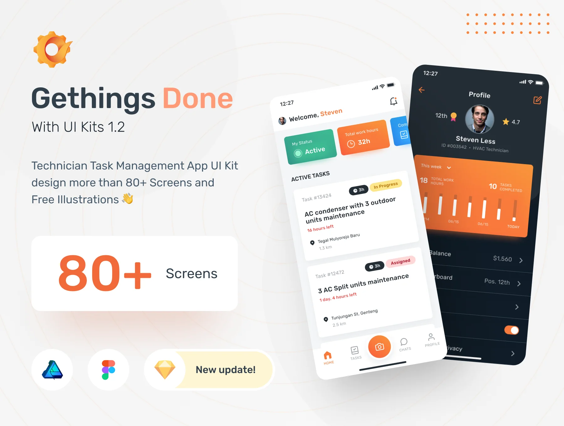 Gethings Done UI Kit