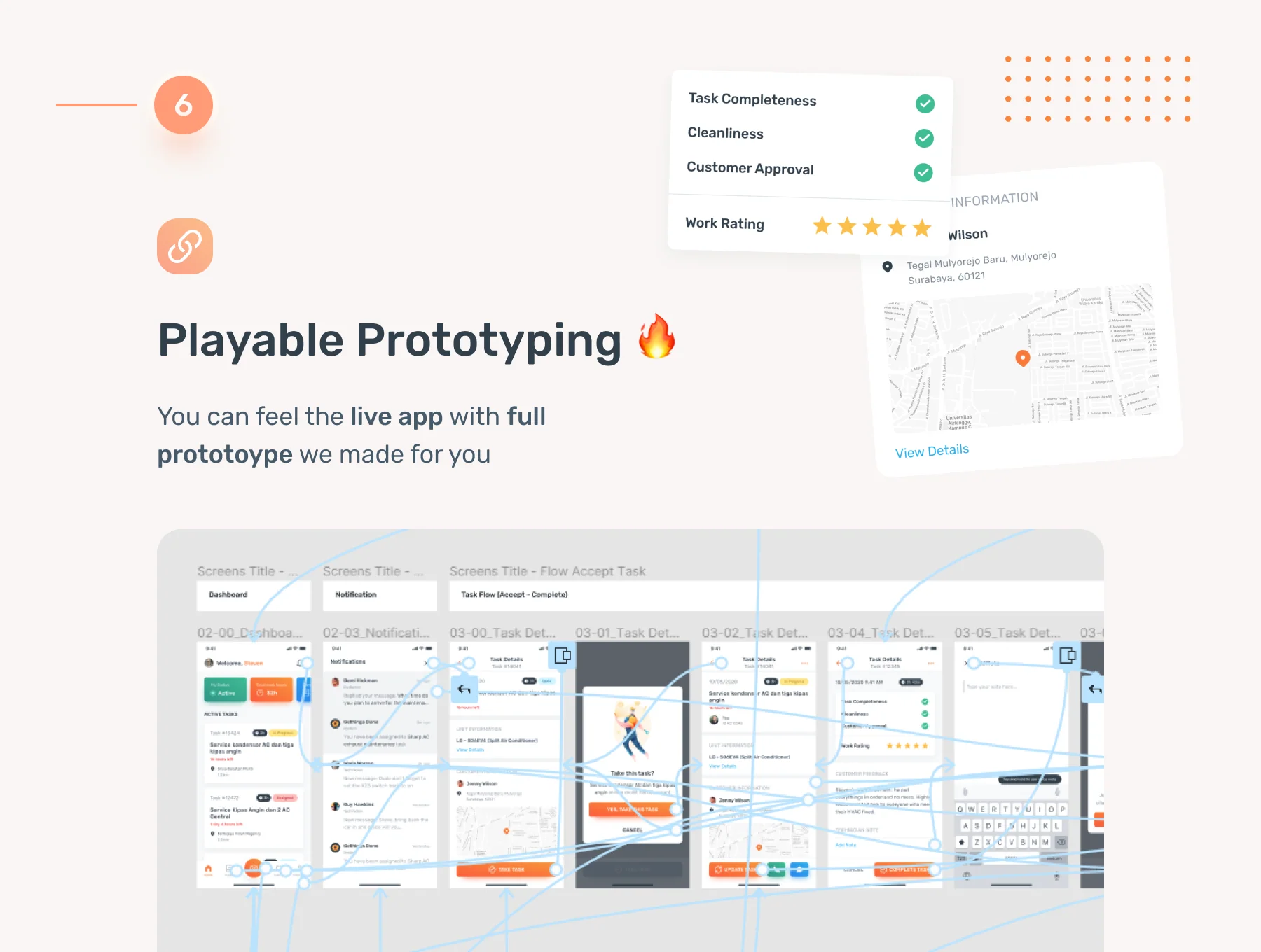 Gethings Done UI Kit 3