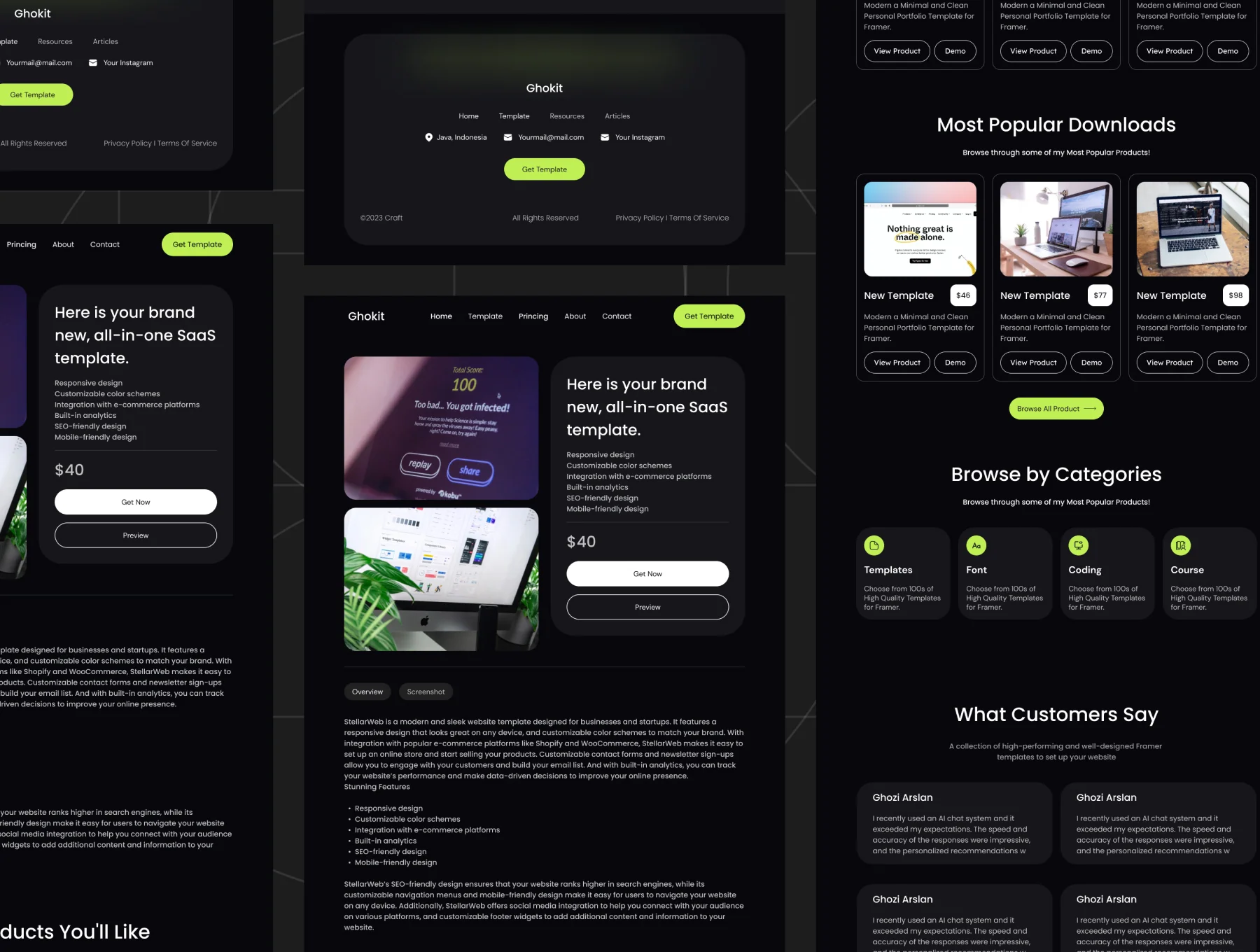 Ghokit Digital Marketplace website template 3