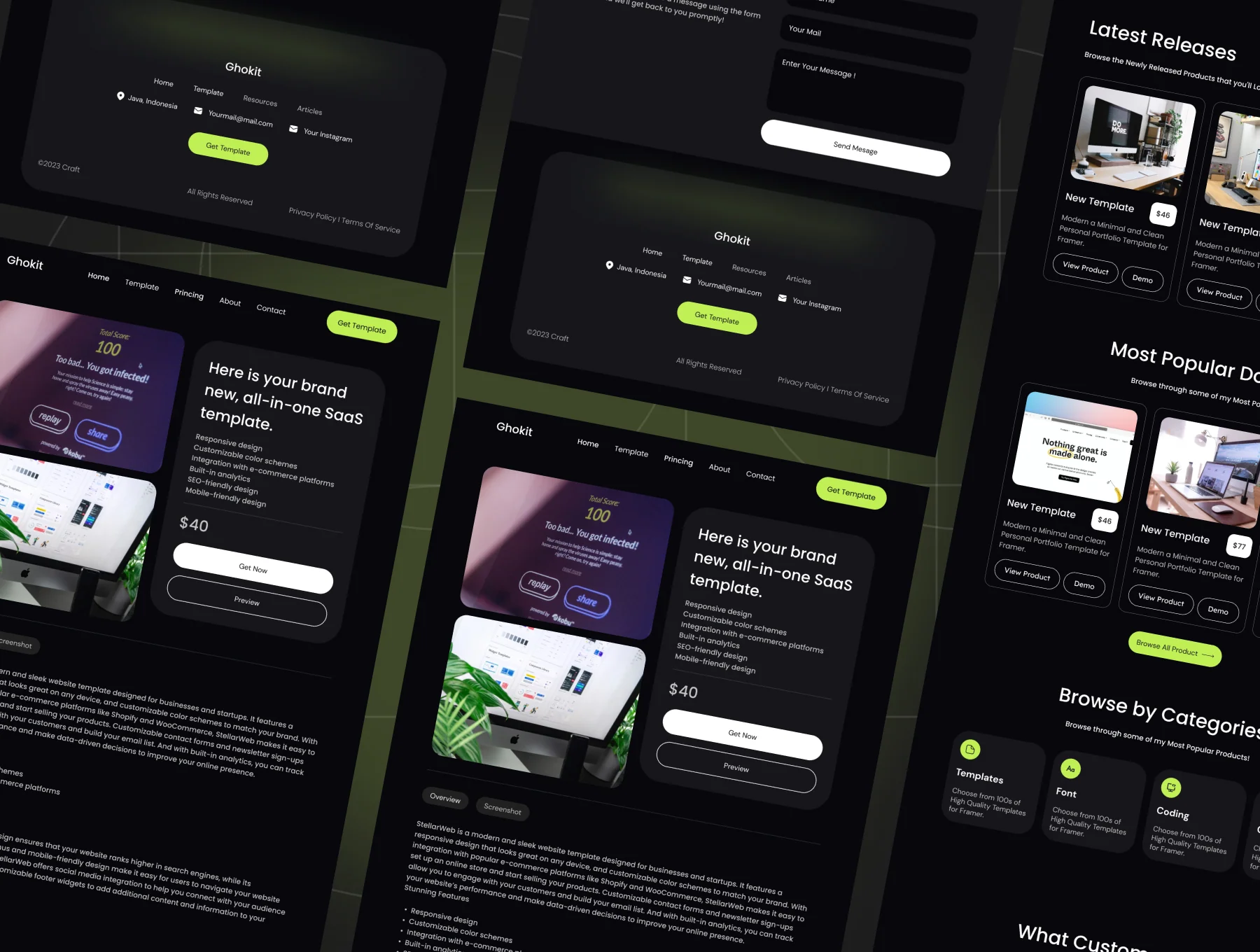 Ghokit Digital Marketplace website template 5