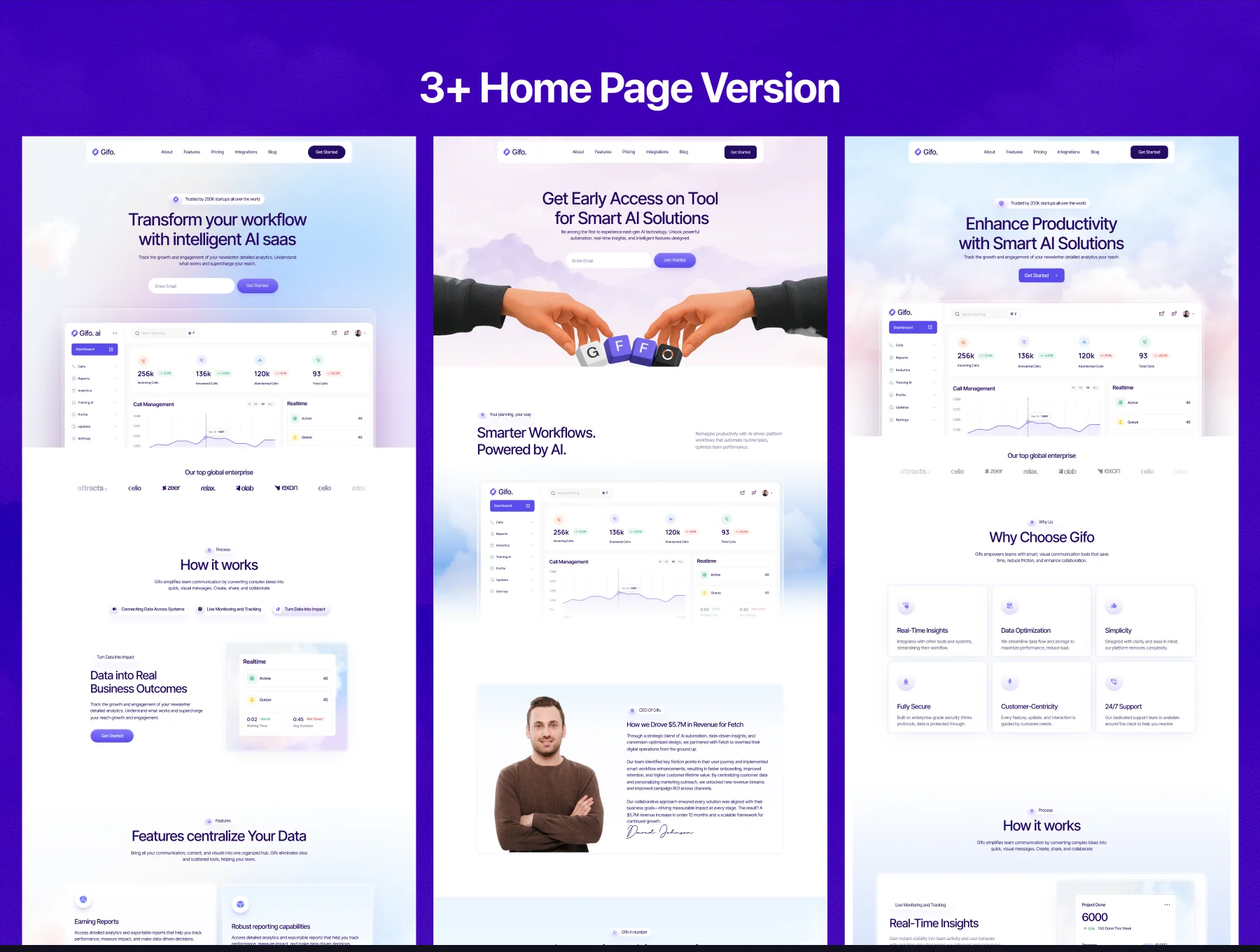 Gifo — AI SaaS Website Template 2