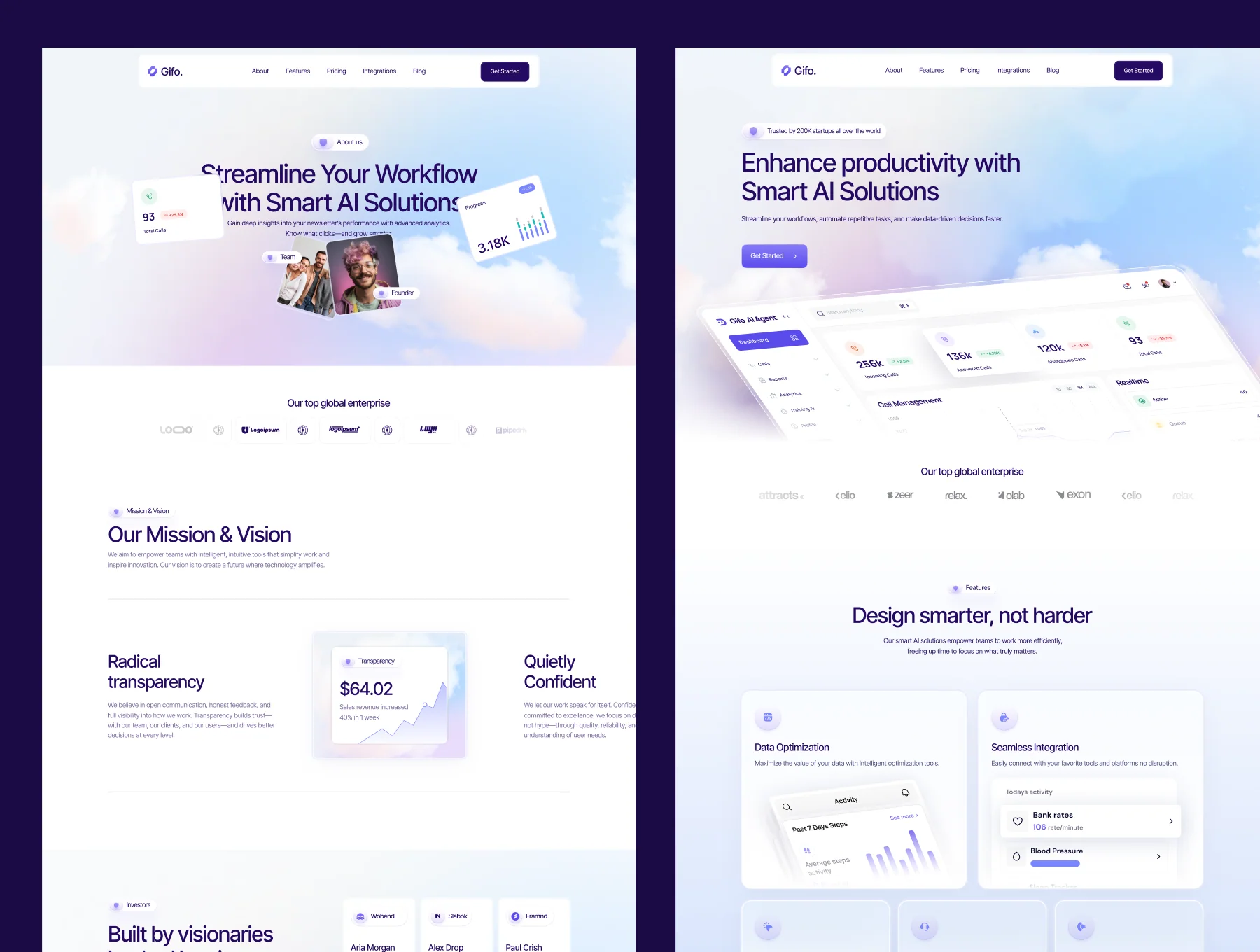 Gifo — AI SaaS Website Template 3